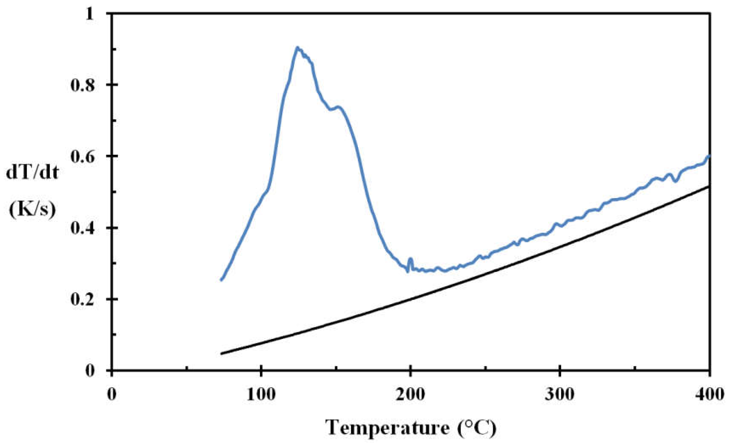 Applsci 08 00953 g005 550