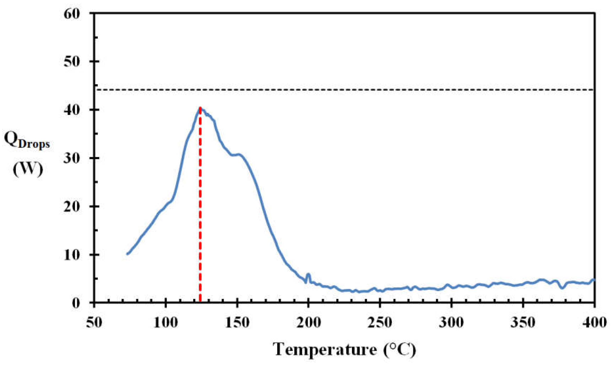Applsci 08 00953 g006 550