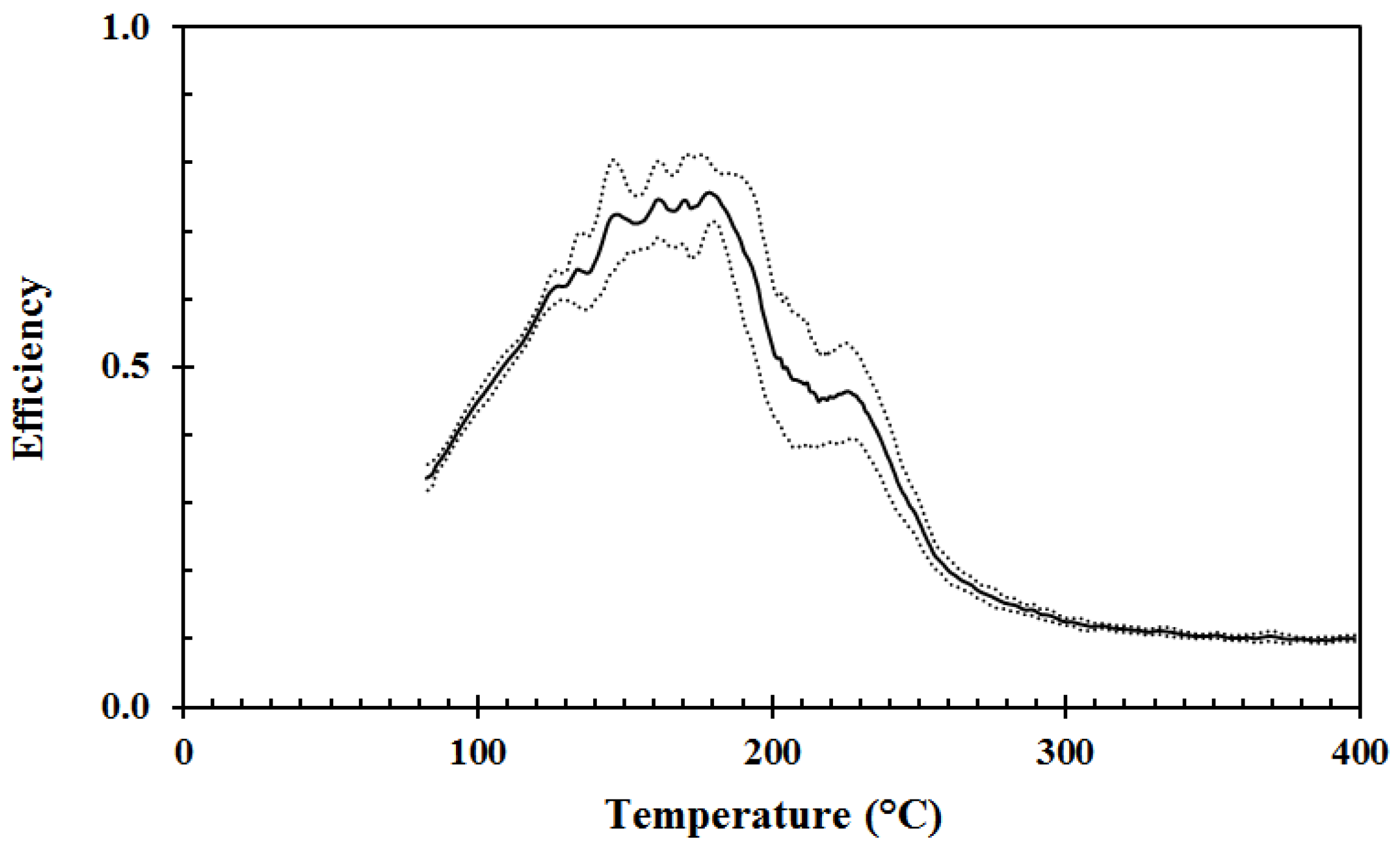 Applsci 08 00953 g008 550