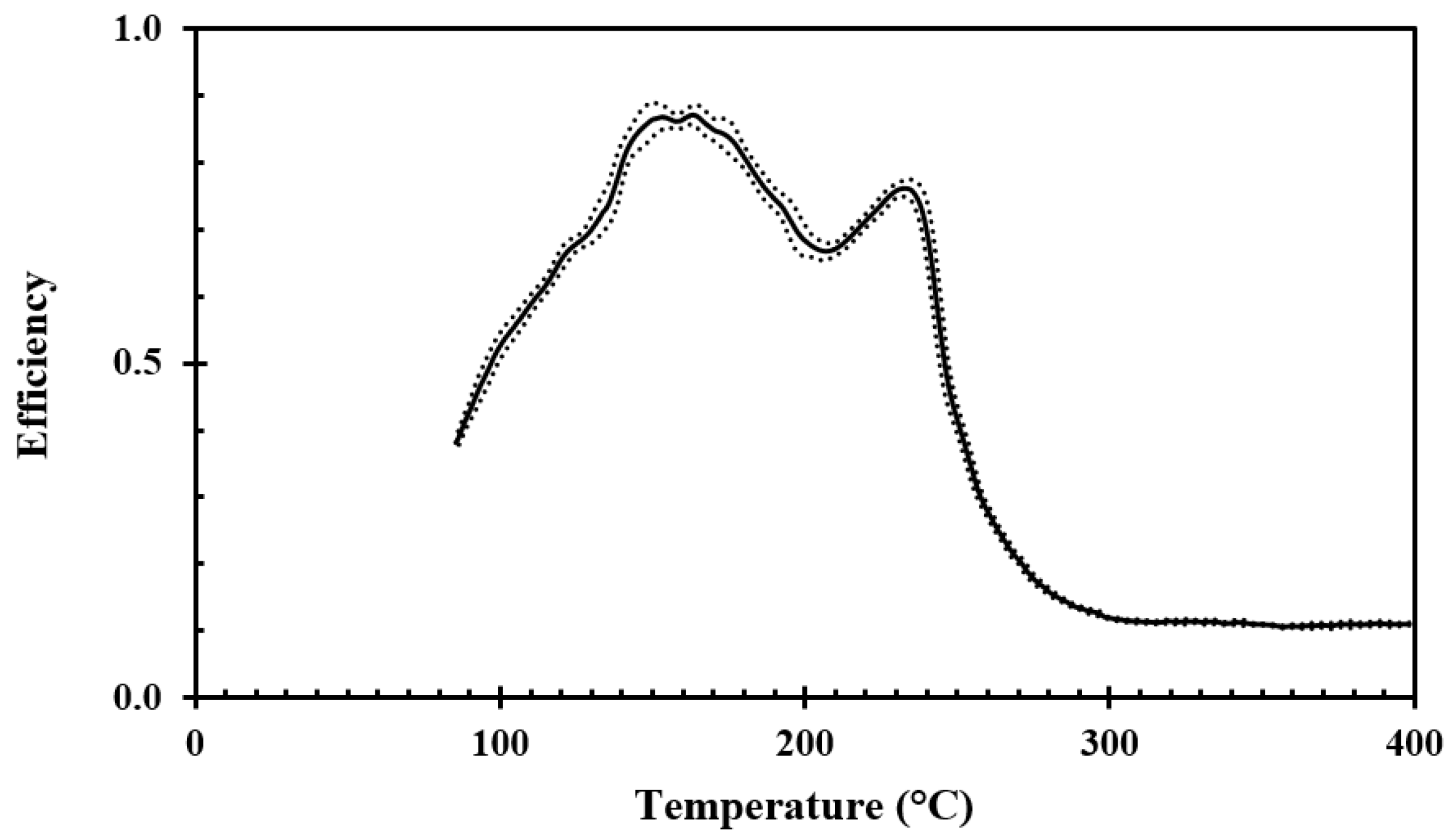 Applsci 08 00953 g009 550