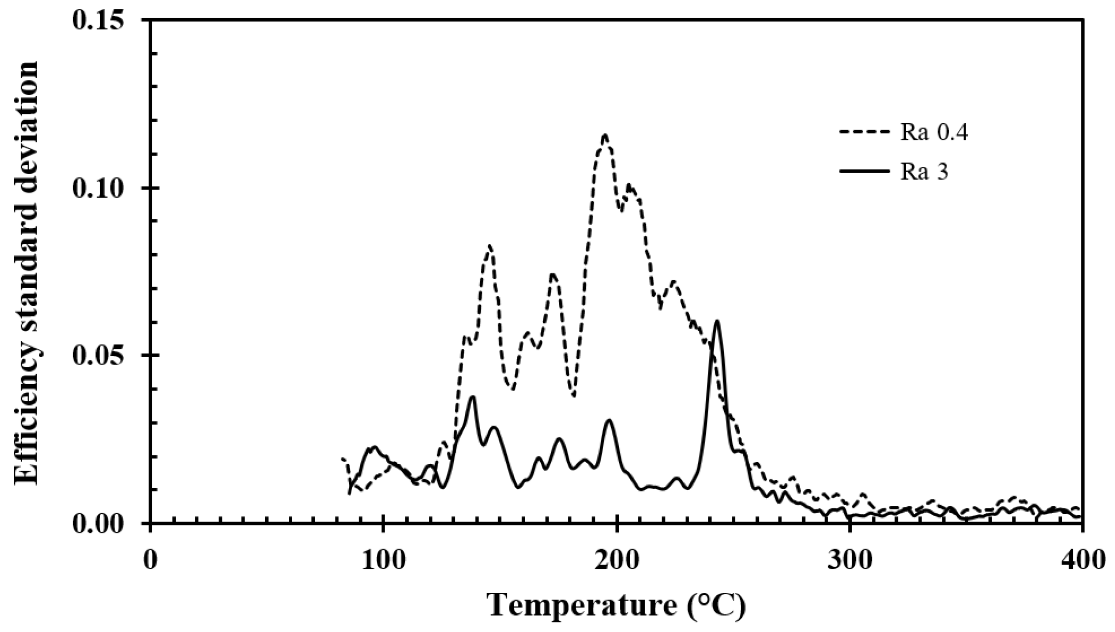 Applsci 08 00953 g010 550
