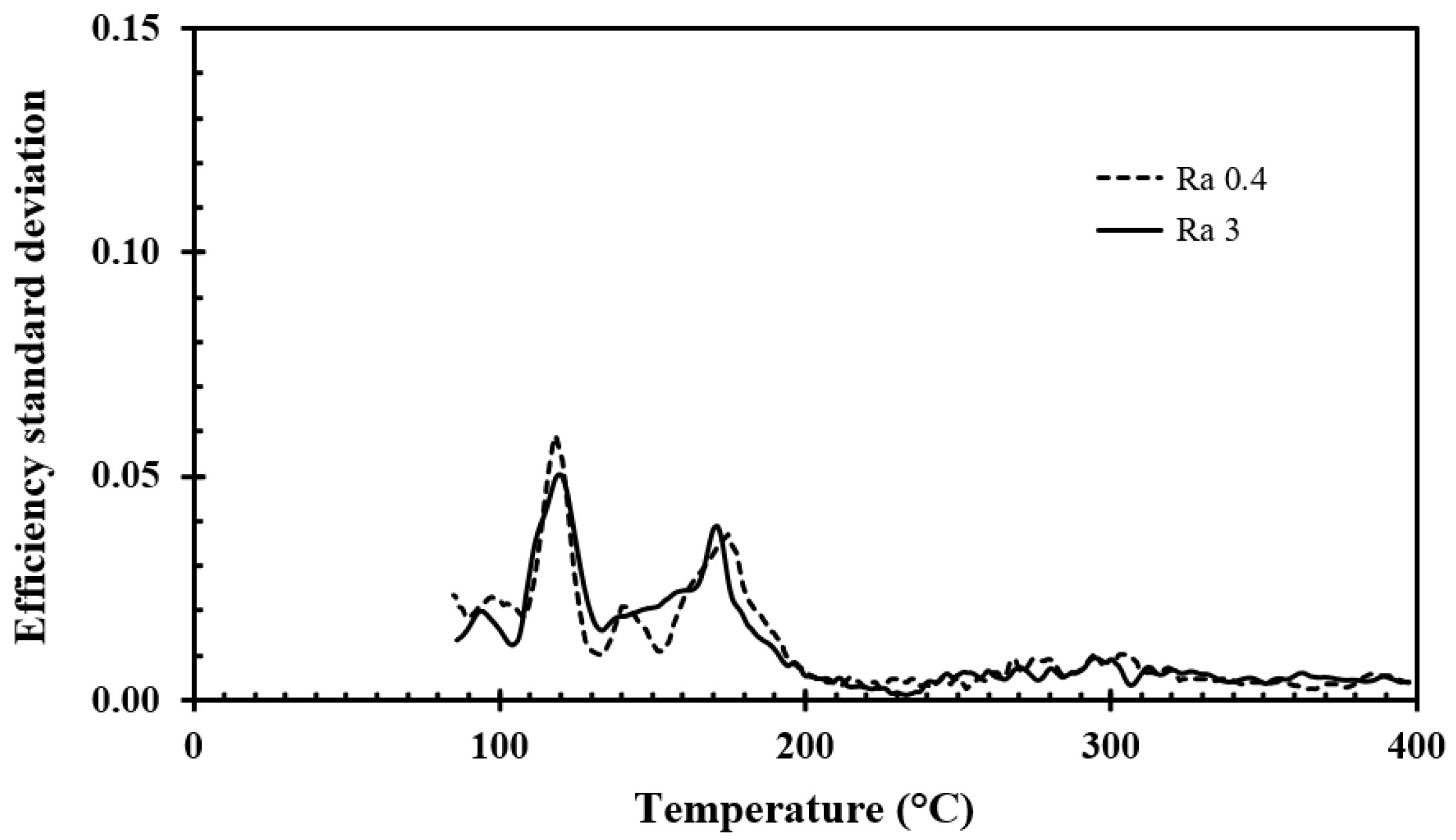 Applsci 08 00953 g014 550