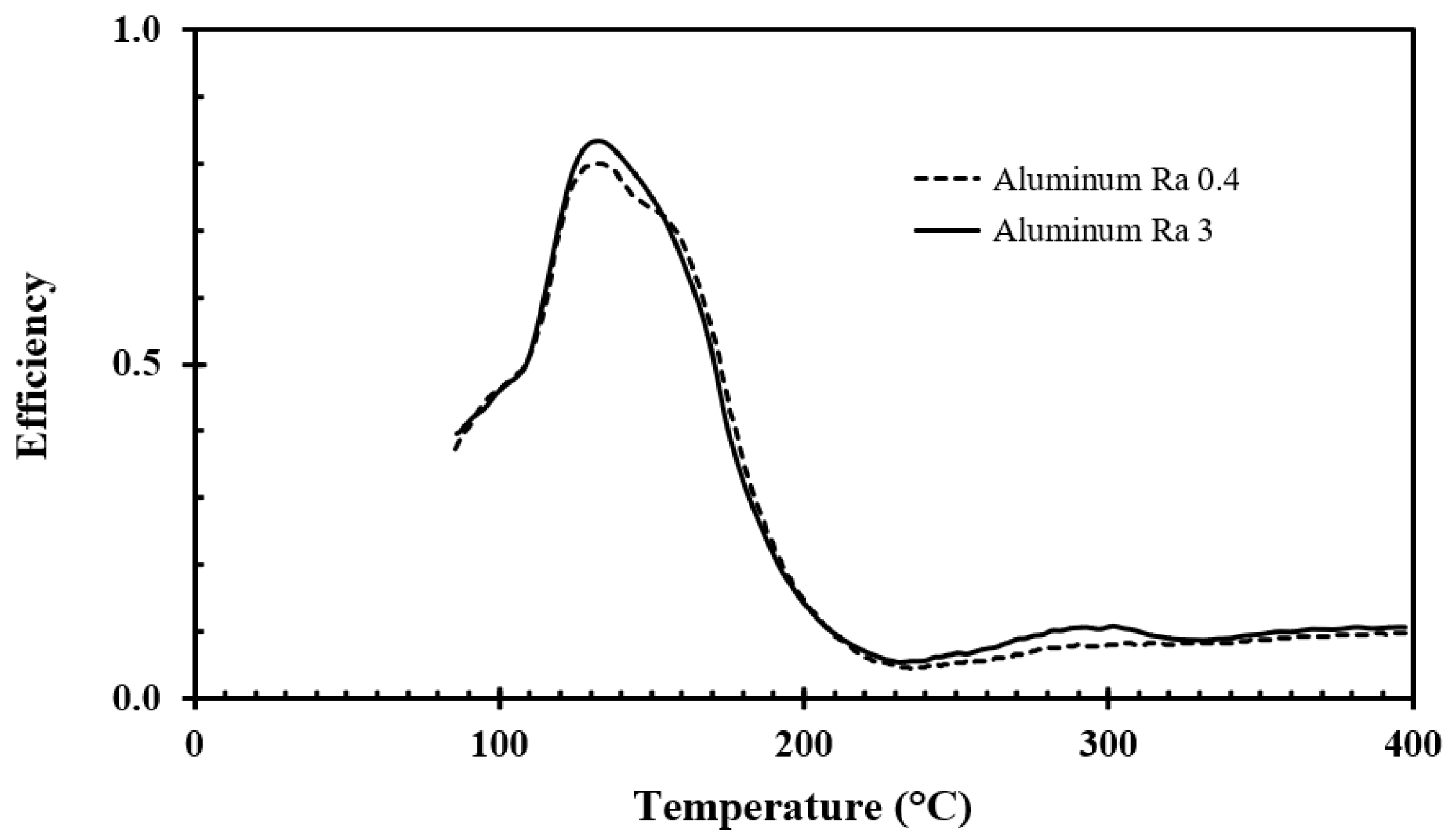 Applsci 08 00953 g015 550