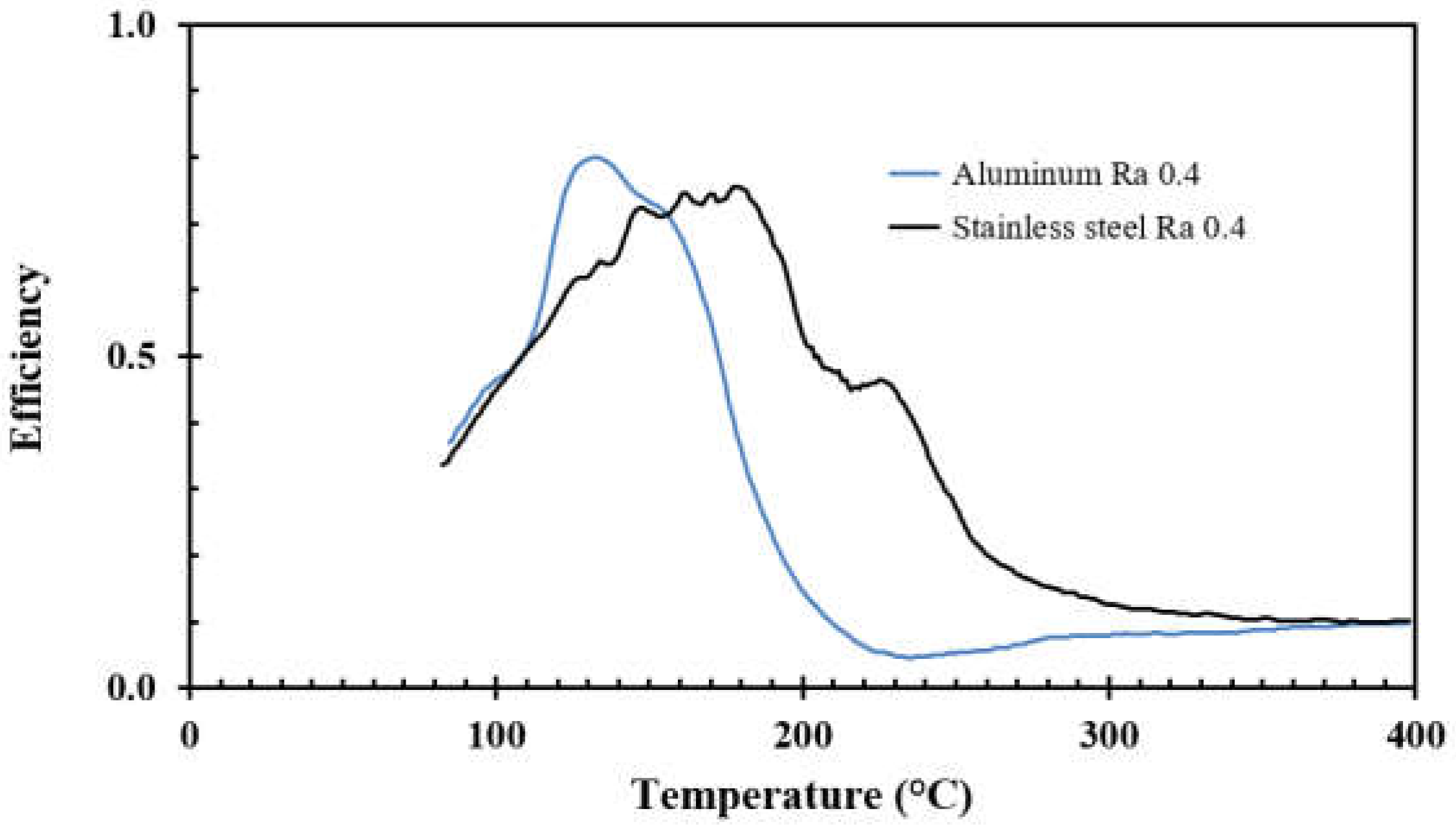 Applsci 08 00953 g016 550