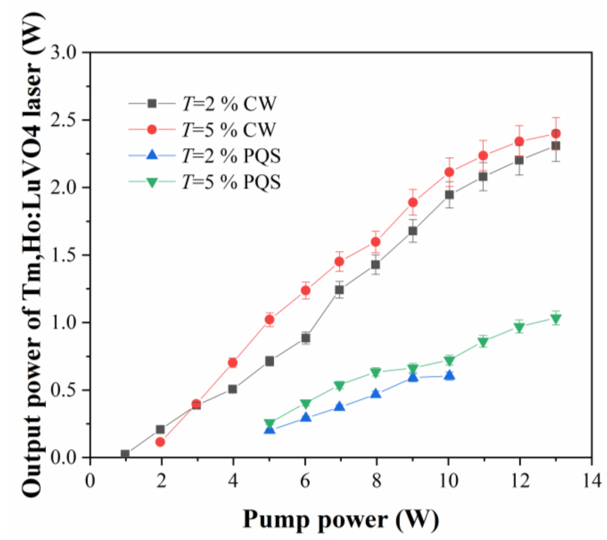 Applsci 08 00954 g002
