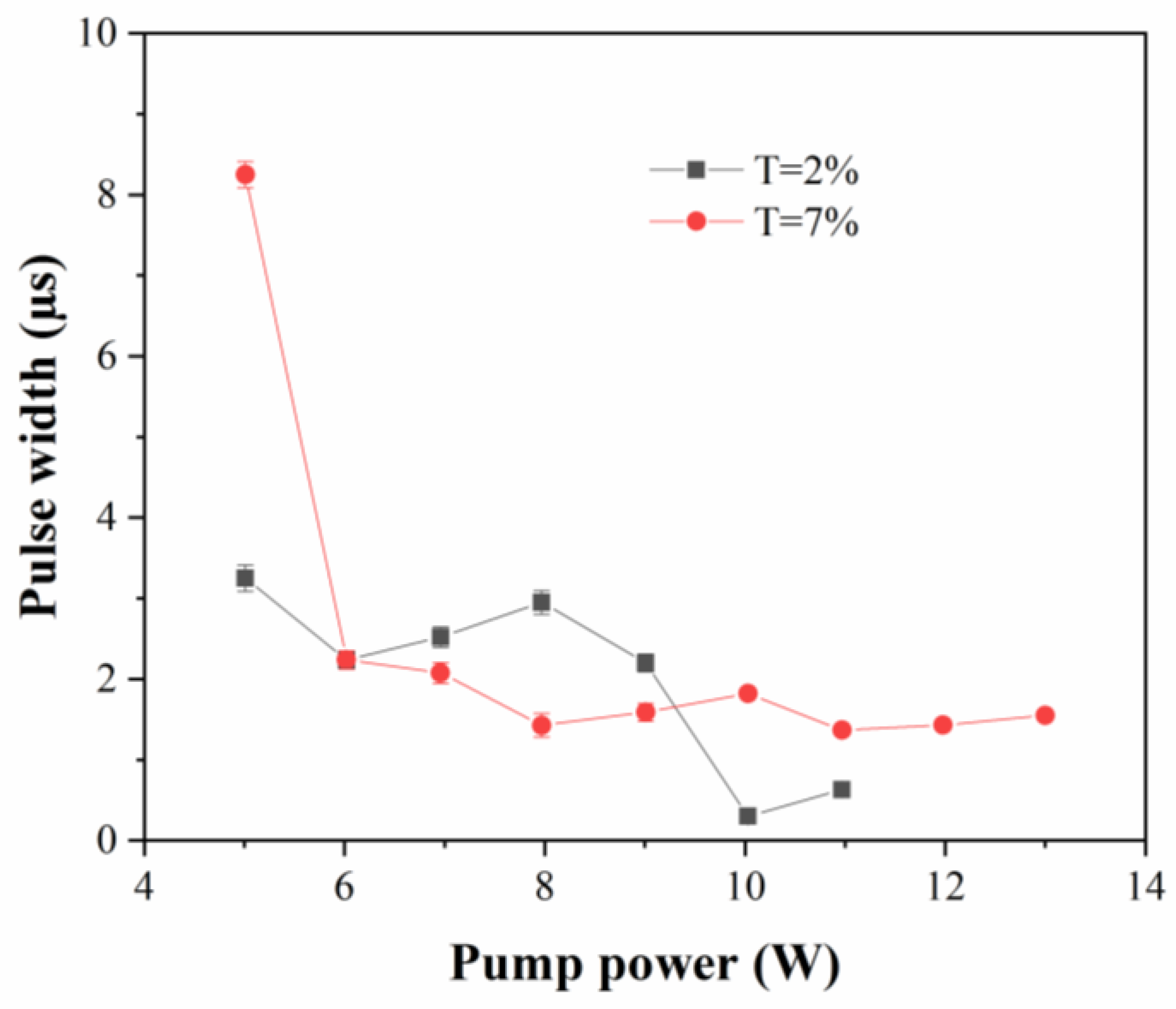 Applsci 08 00954 g004