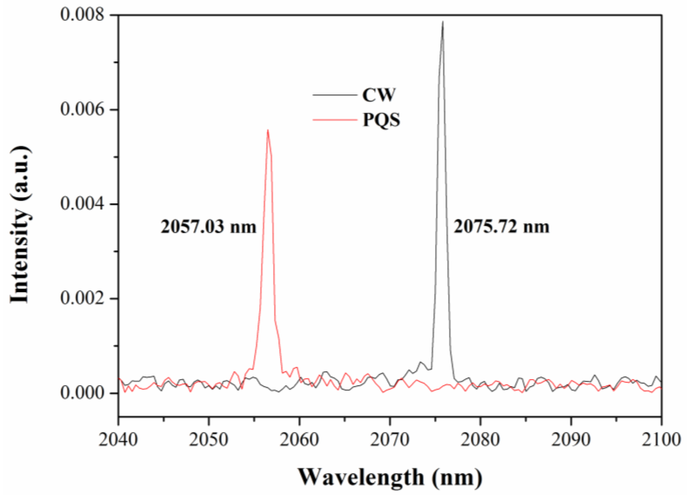 Applsci 08 00954 g006