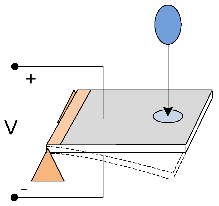 Applsci 08 00955 g001 550