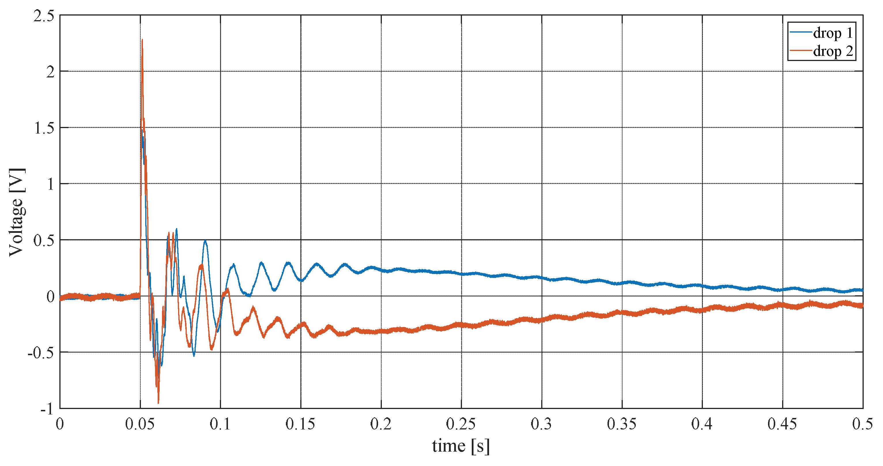 Applsci 08 00955 g009 550