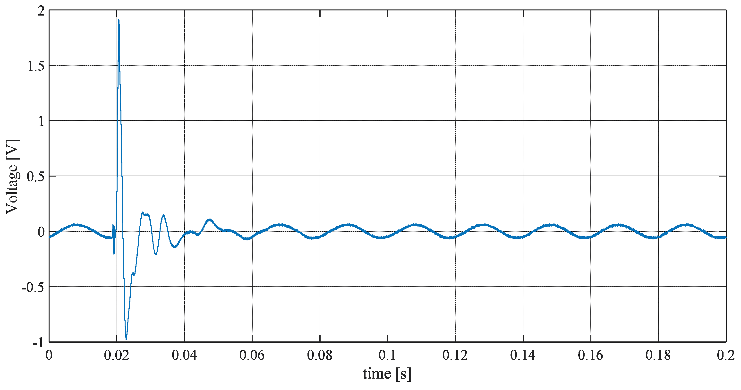Applsci 08 00955 g010 550