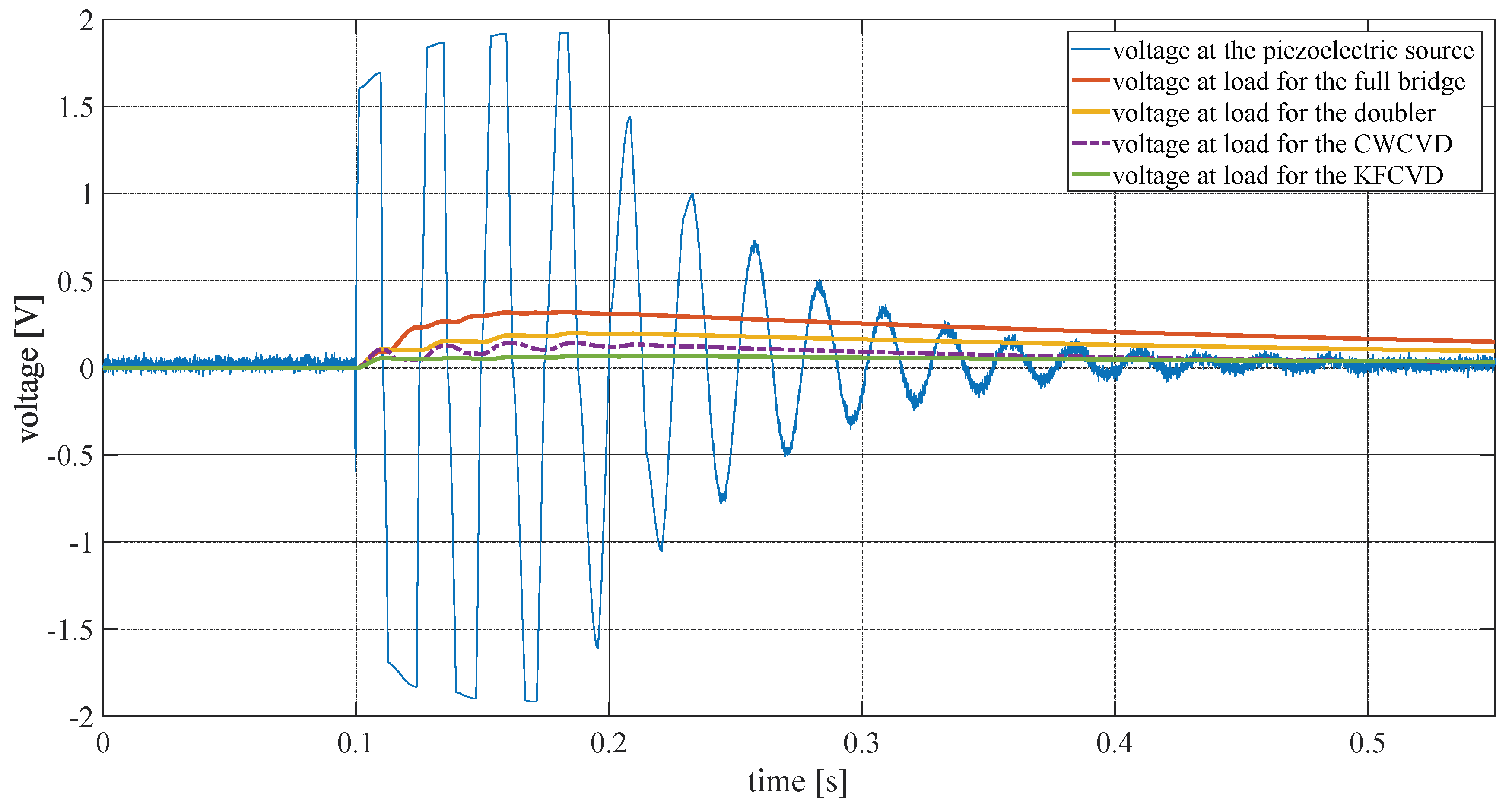 Applsci 08 00955 g016 550