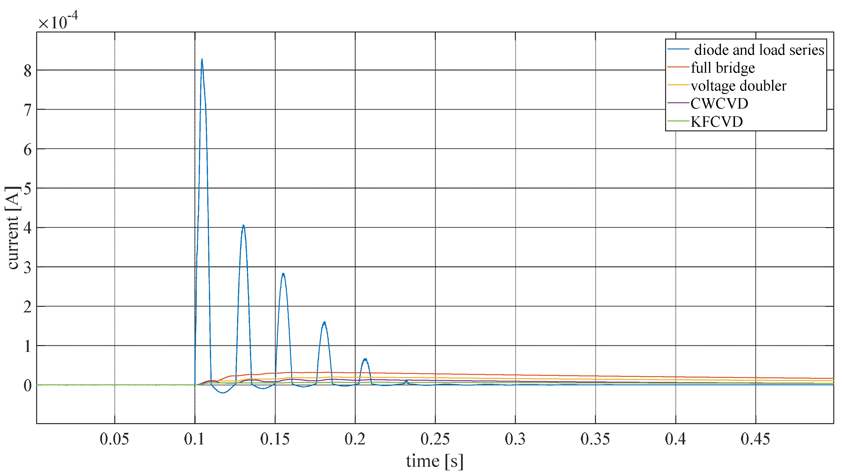 Applsci 08 00955 g017 550