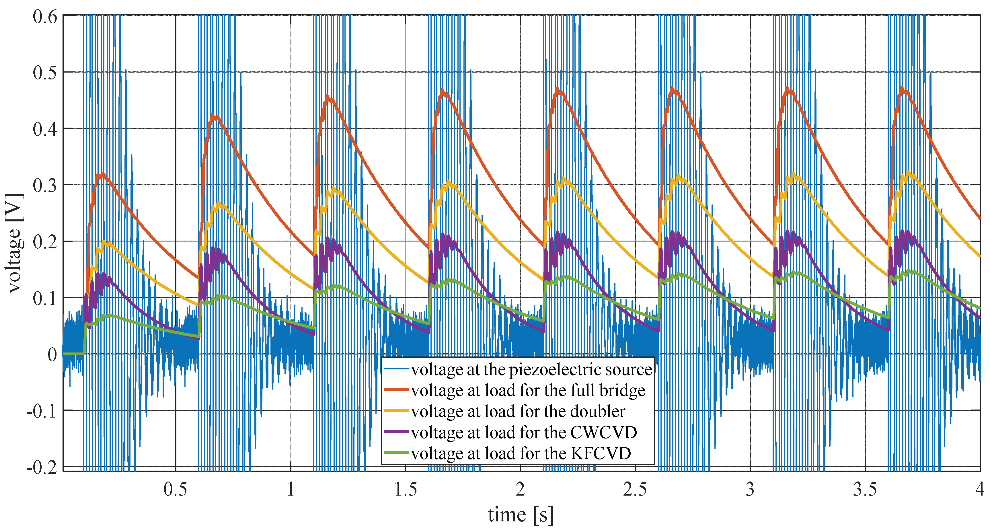 Applsci 08 00955 g018 550