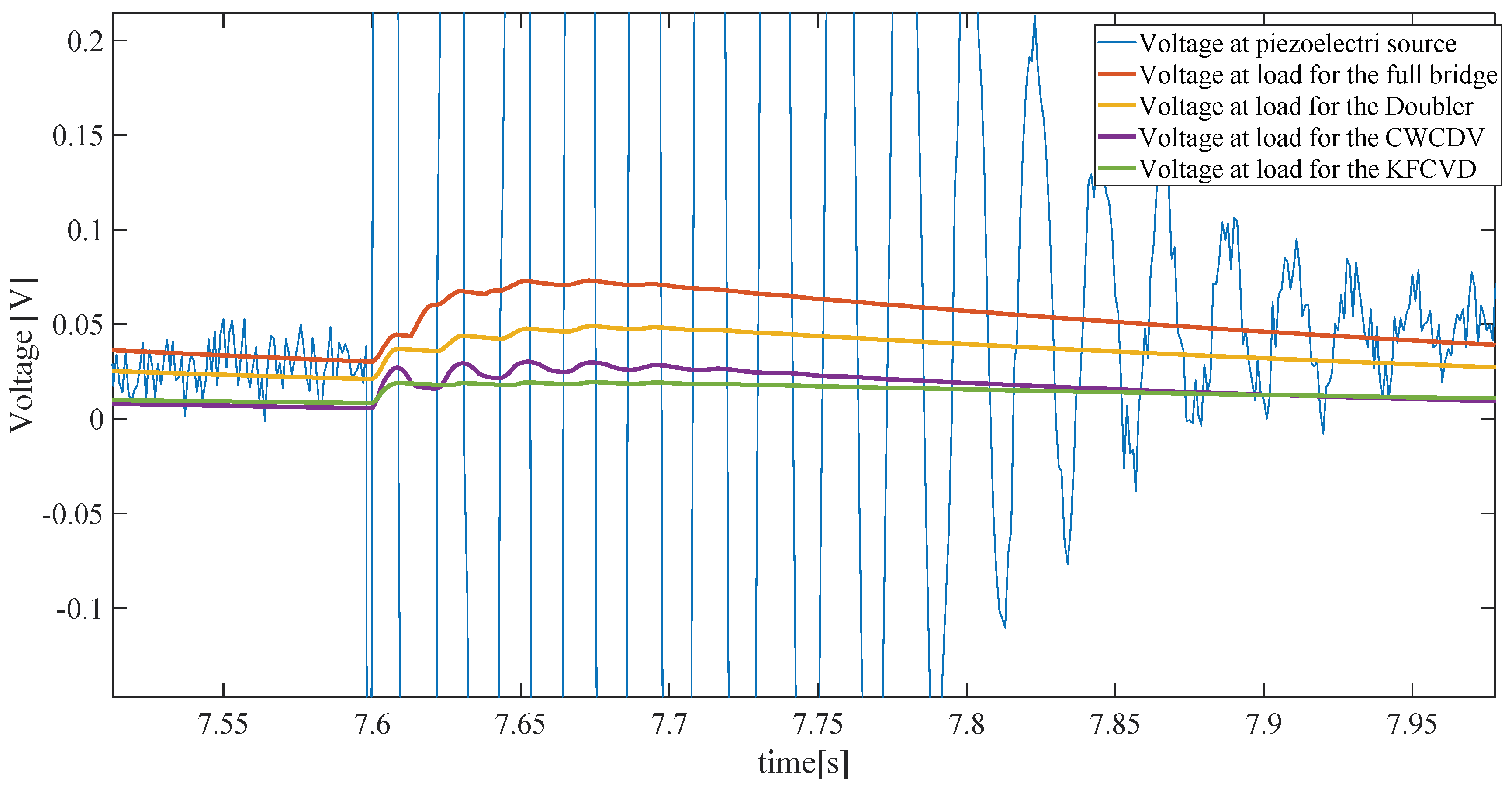 Applsci 08 00955 g020 550