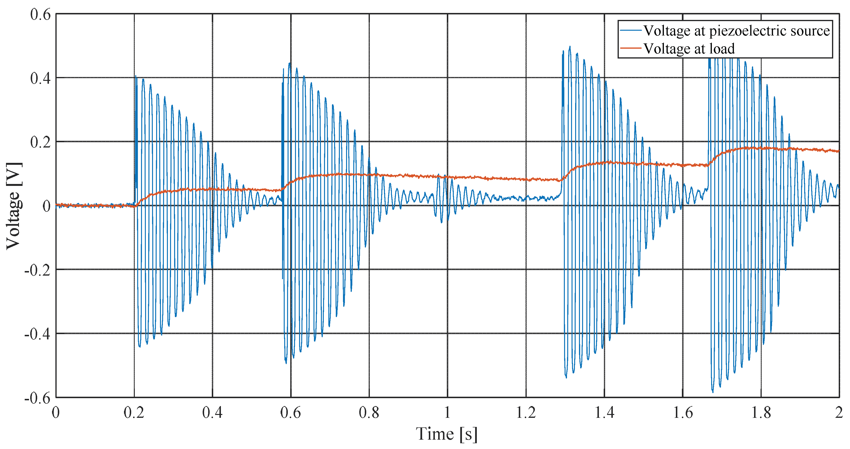 Applsci 08 00955 g021 550