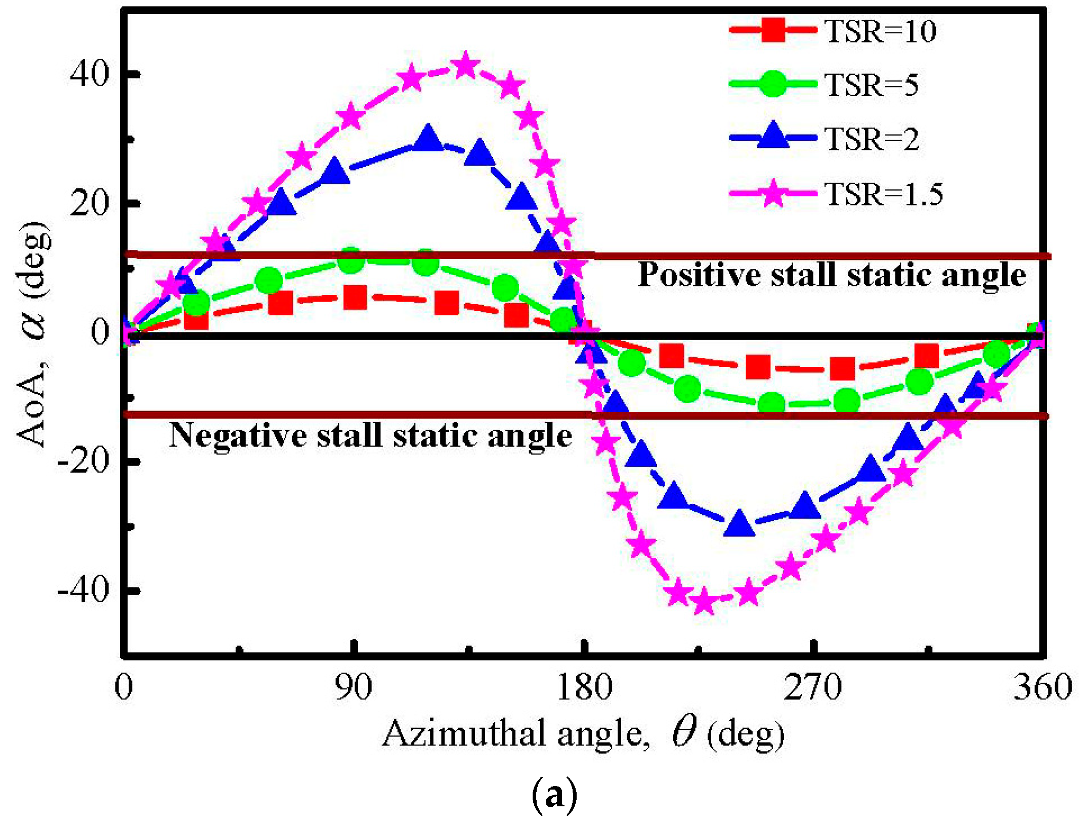 Applsci 08 00957 g005a Applsci 08 00957 g005a