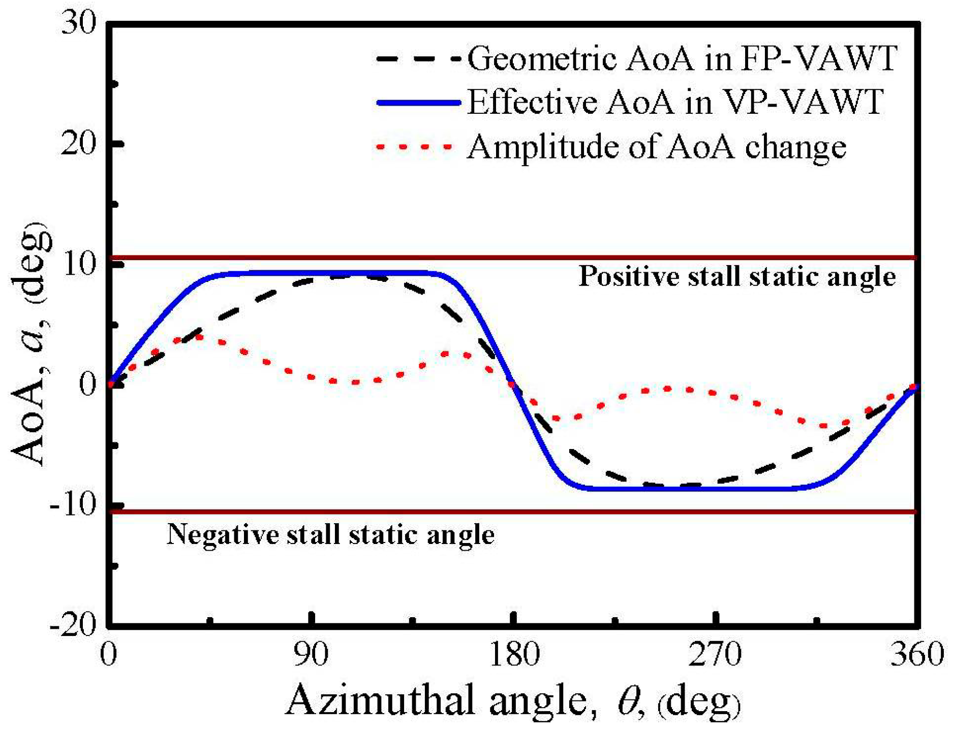 Applsci 08 00957 g006 Applsci 08 00957 g006