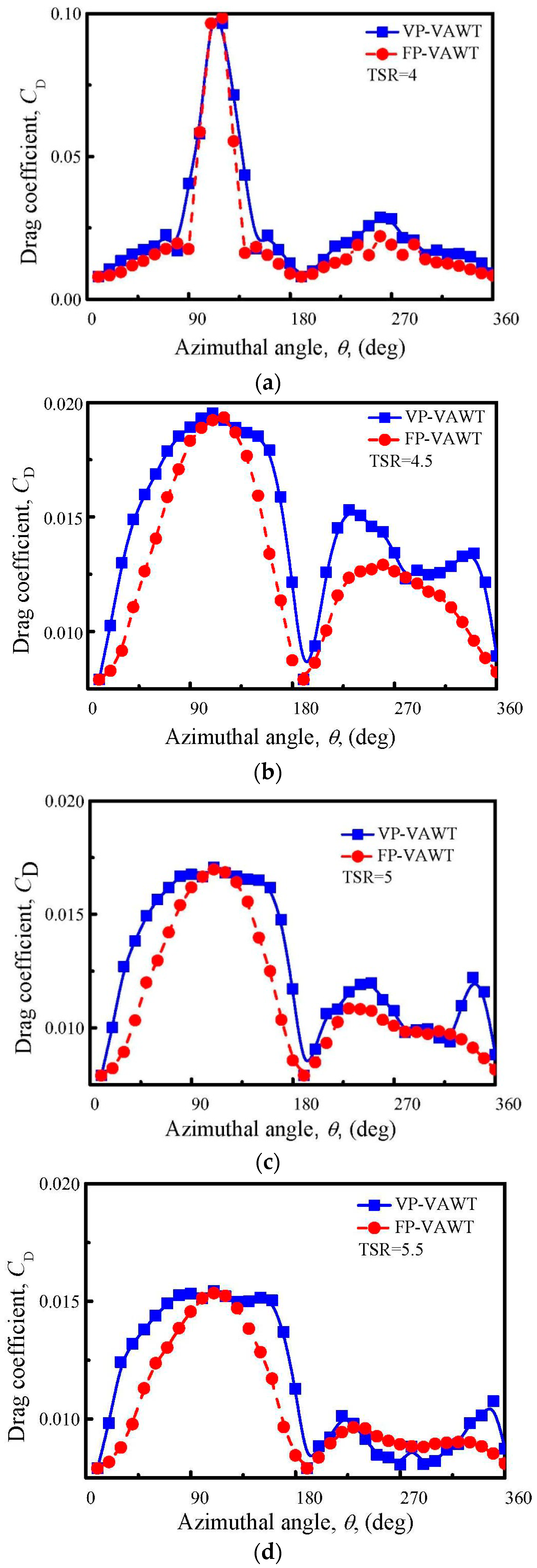 Applsci 08 00957 g011 Applsci 08 00957 g011