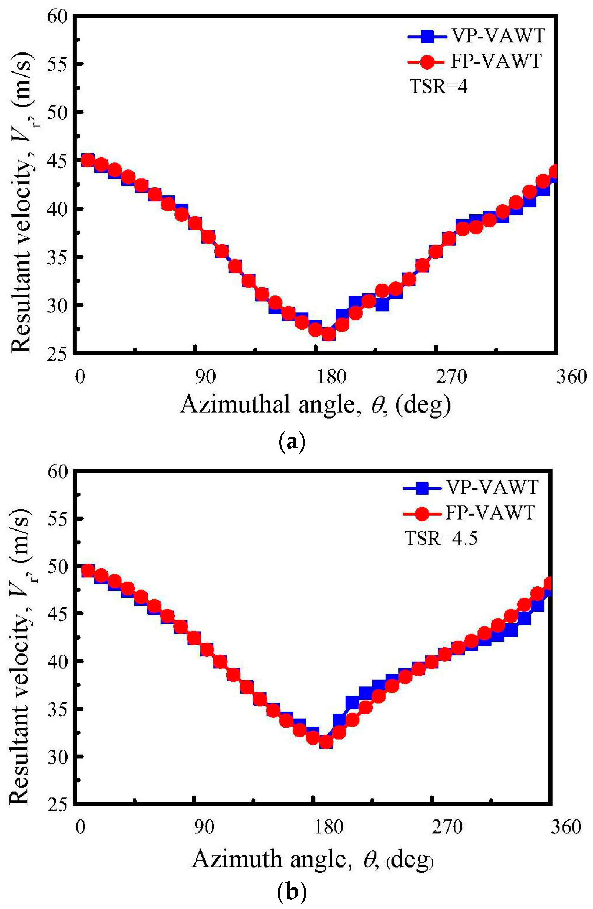 Applsci 08 00957 g012a Applsci 08 00957 g012a