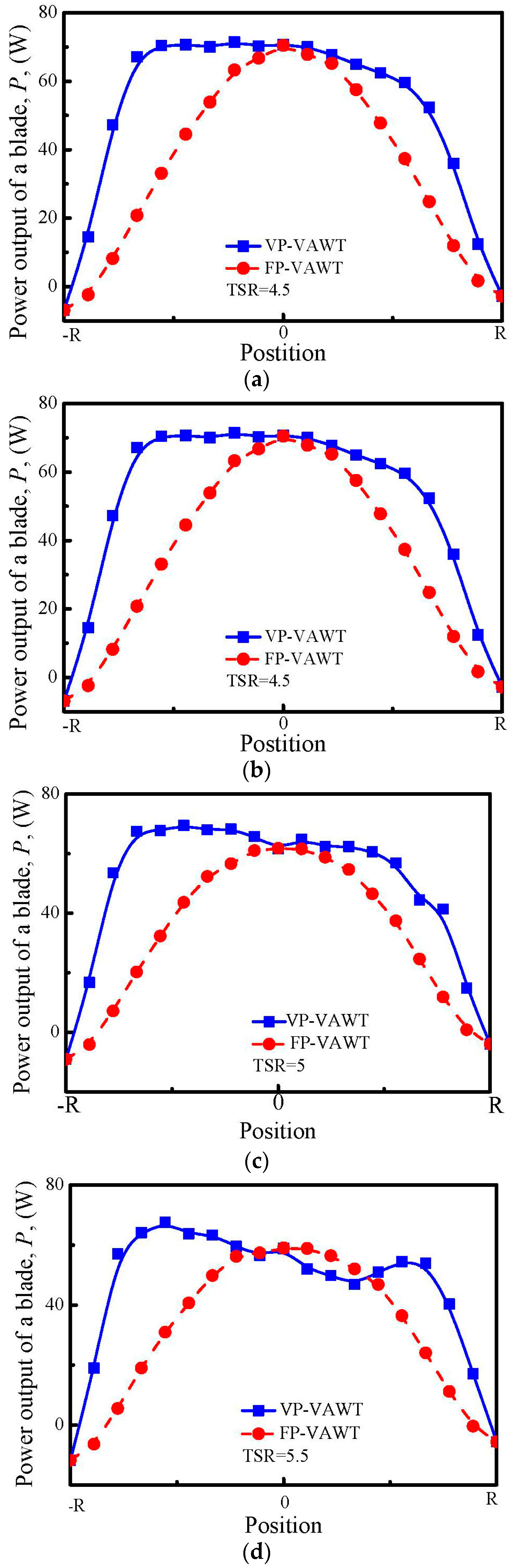 Applsci 08 00957 g014 Applsci 08 00957 g014