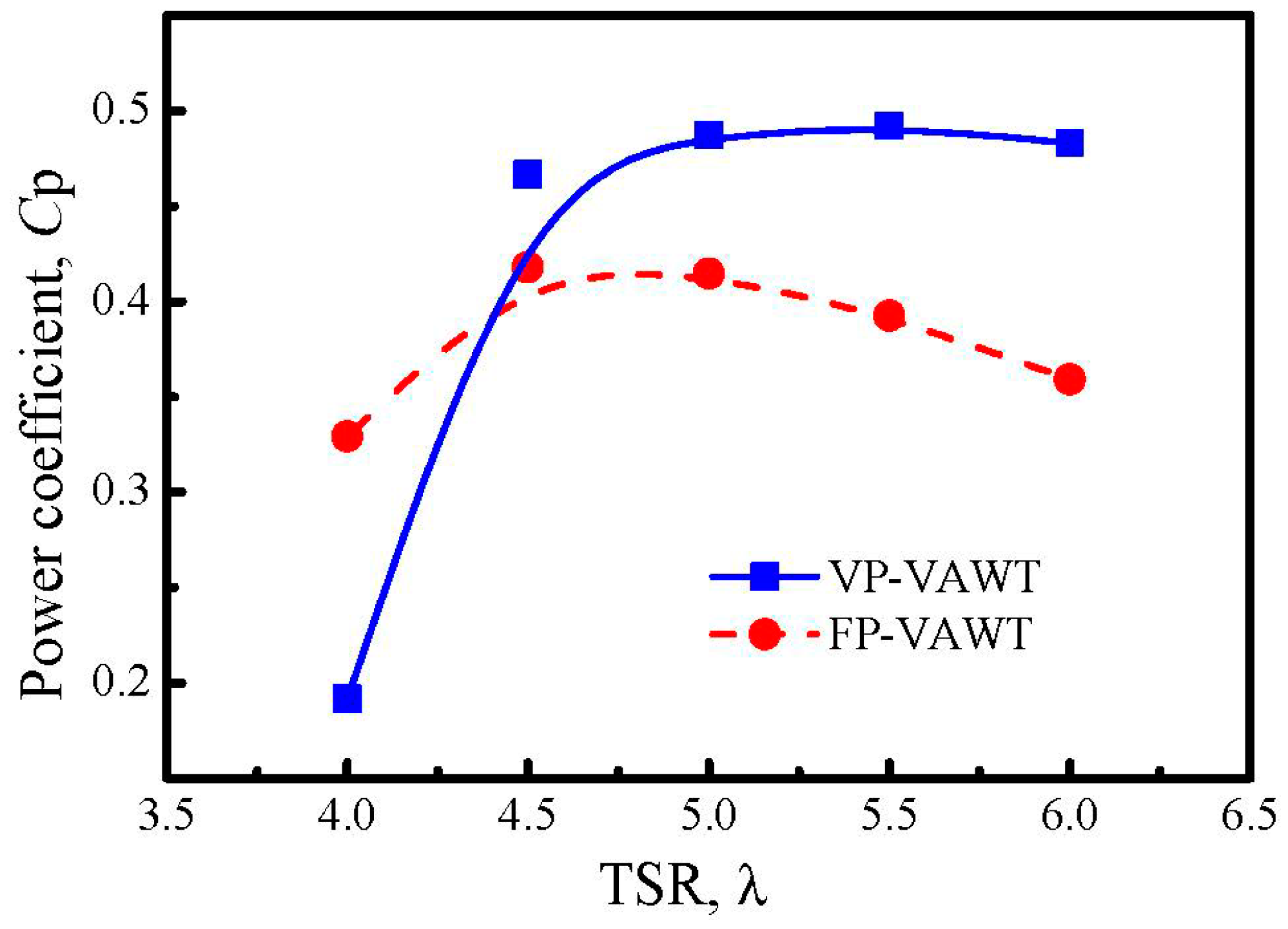 Applsci 08 00957 g015 Applsci 08 00957 g015
