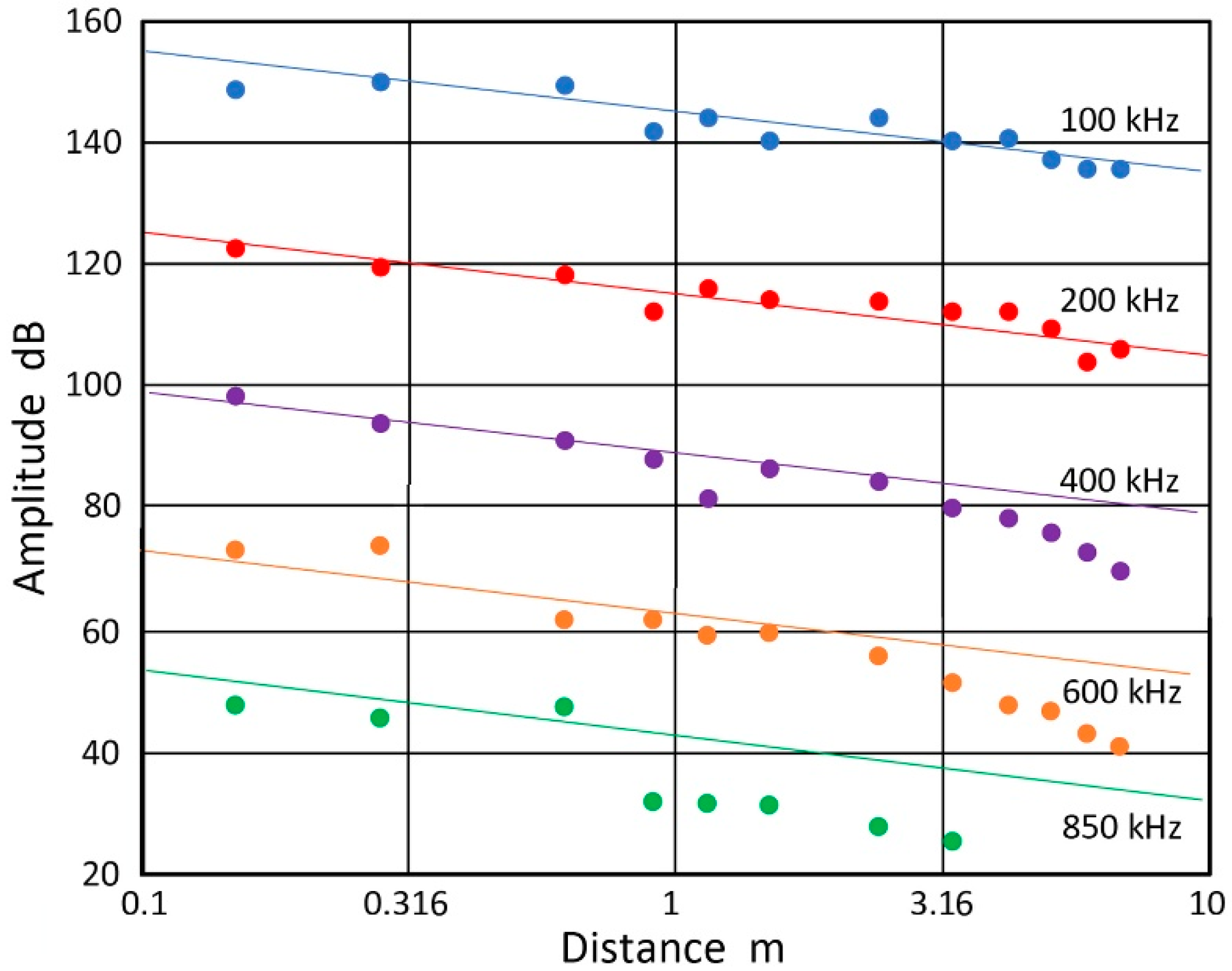 Applsci 08 00958 g001