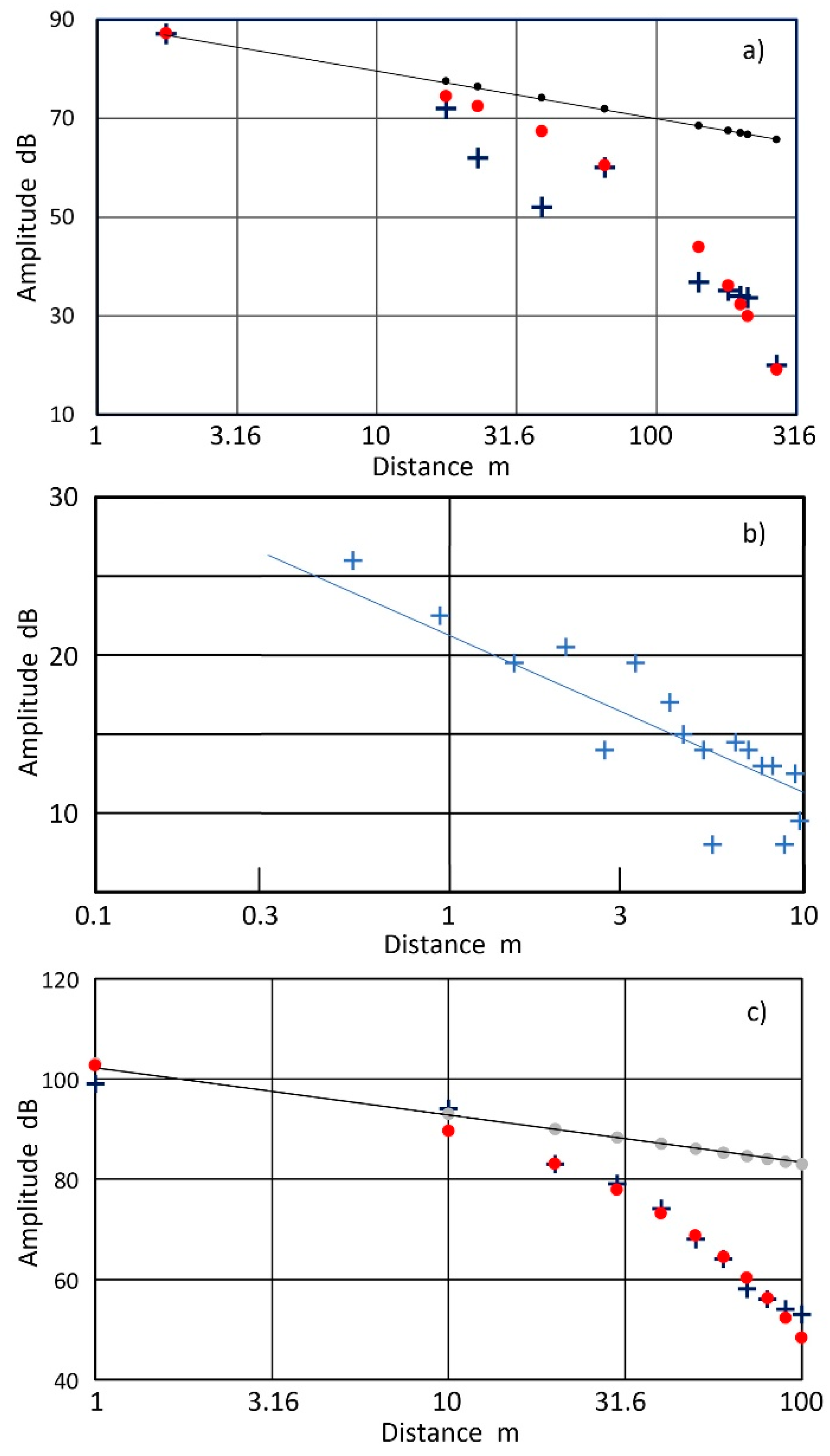 Applsci 08 00958 g002