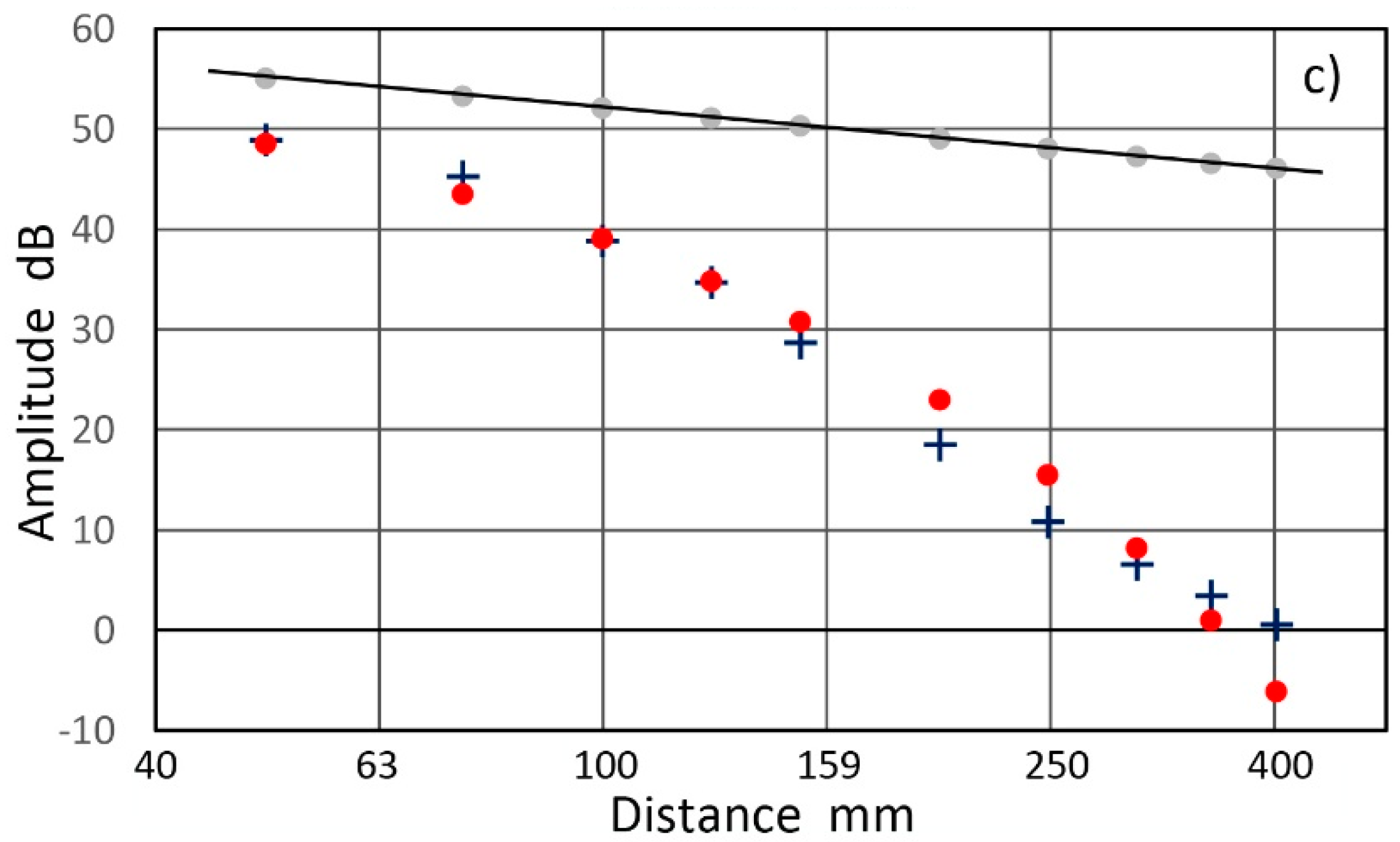Applsci 08 00958 g003b