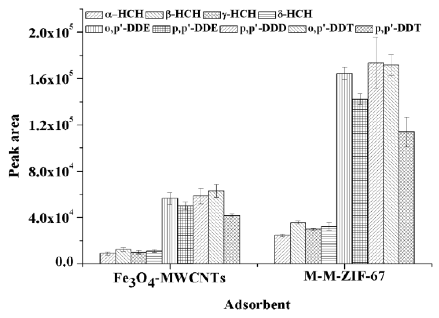 Applsci 08 00959 g006 Applsci 08 00959 g006