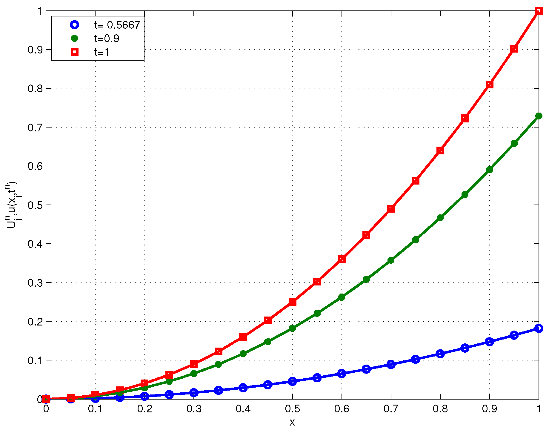 Applsci 08 00960 g003