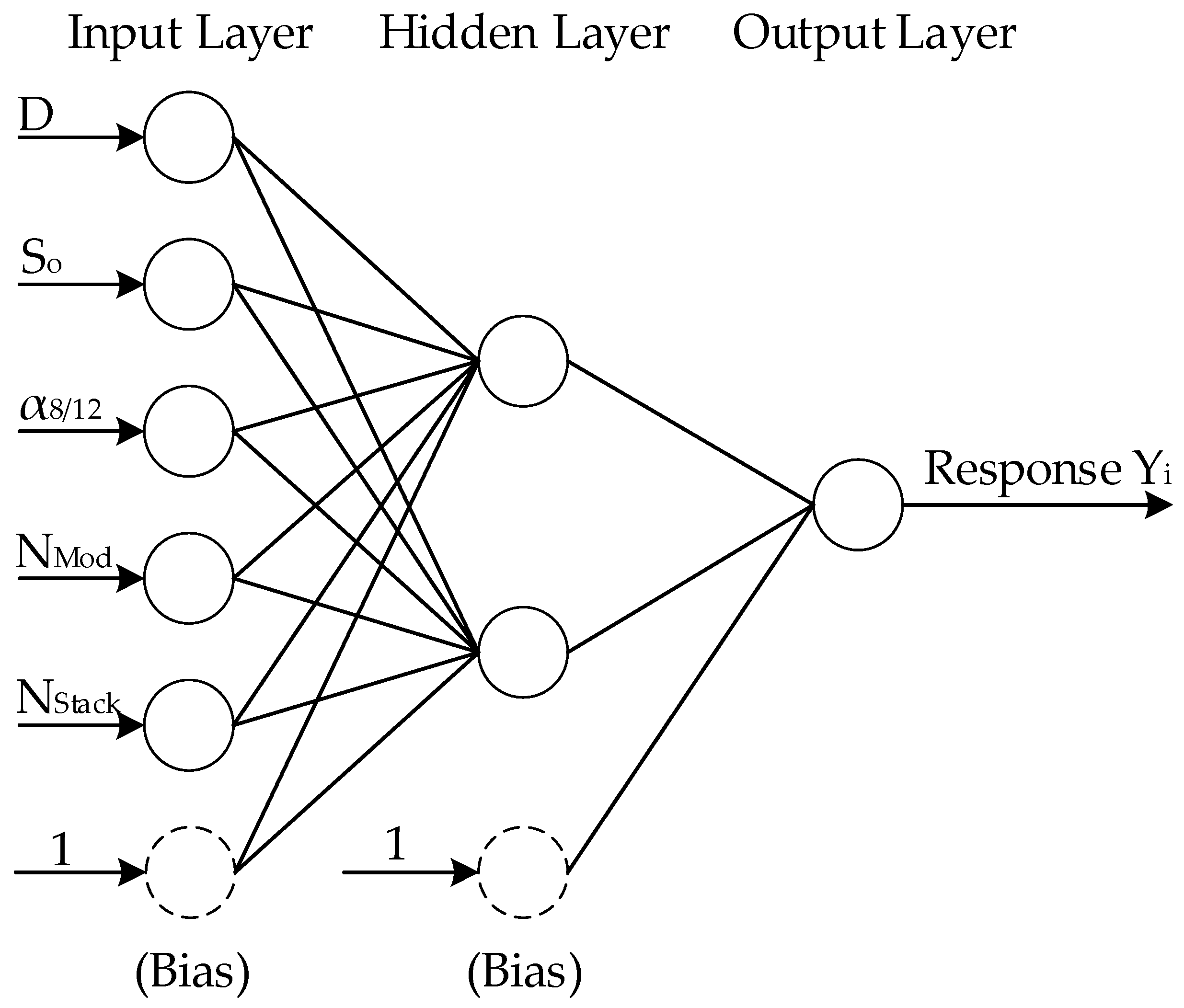 Applsci 08 00961 g003