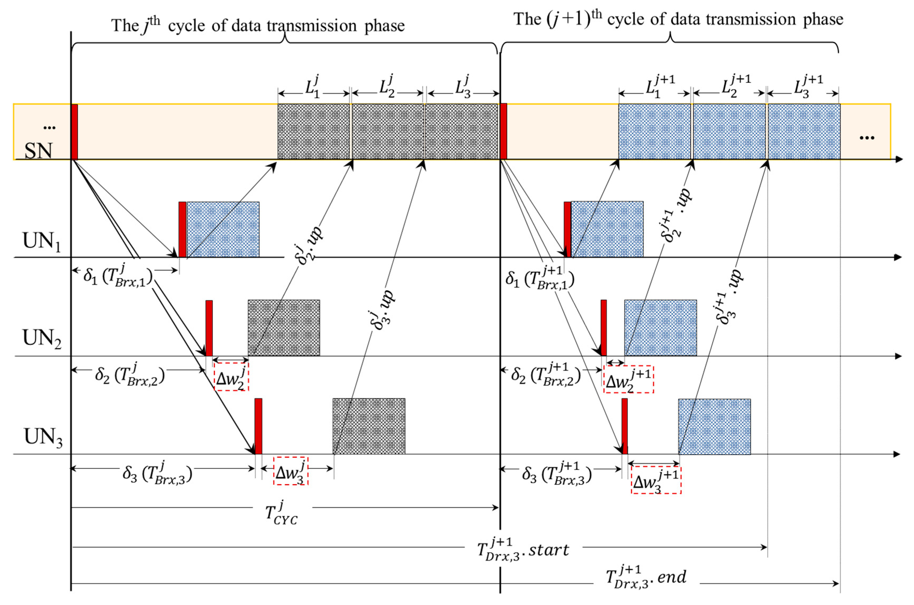 Applsci 08 00962 g003 550