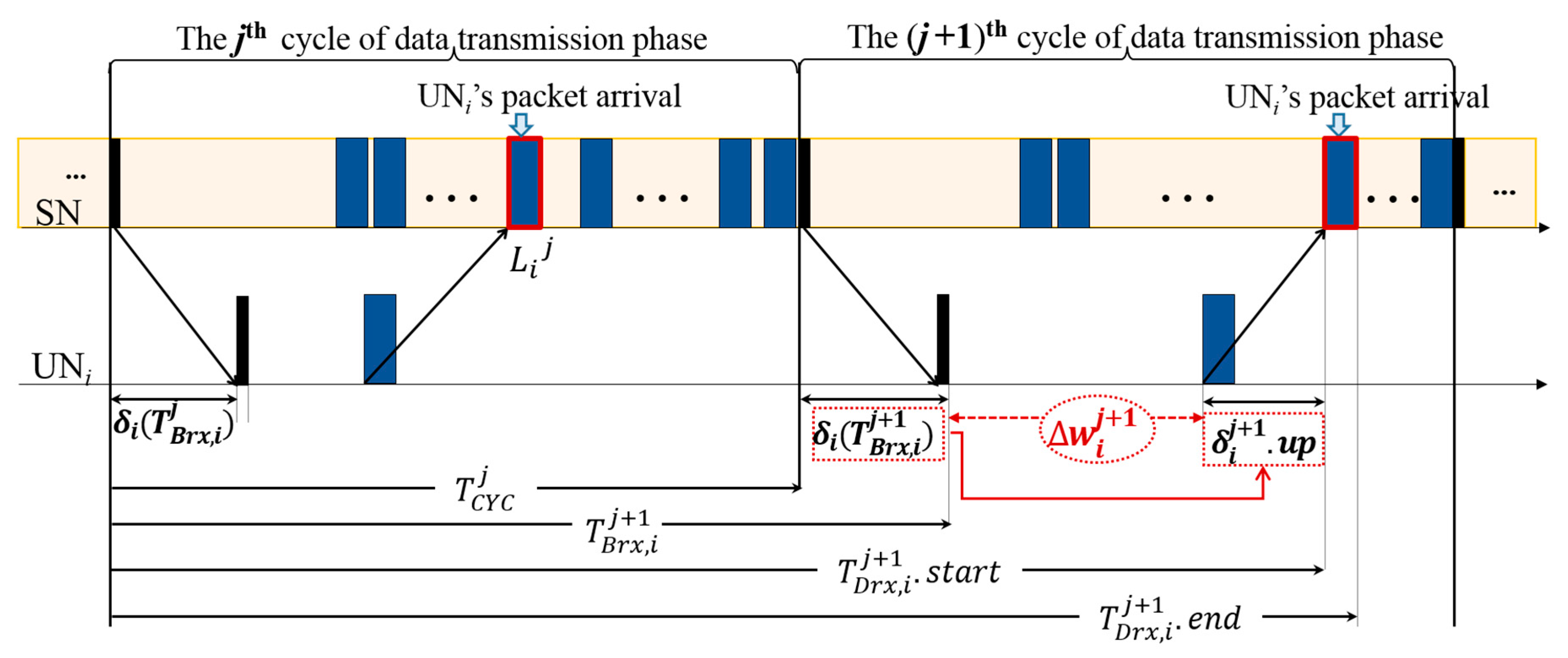 Applsci 08 00962 g004 550