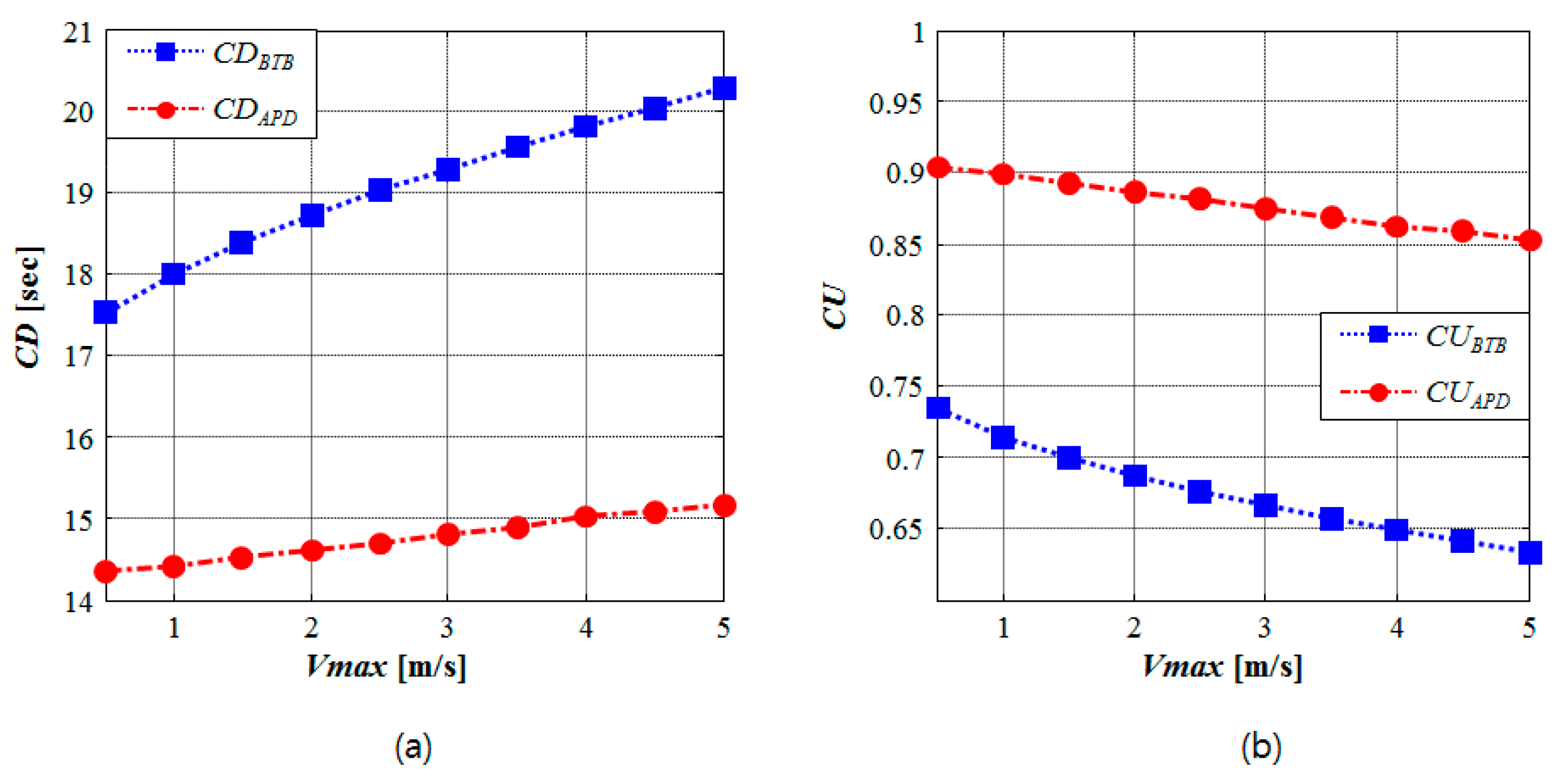 Applsci 08 00962 g010 550