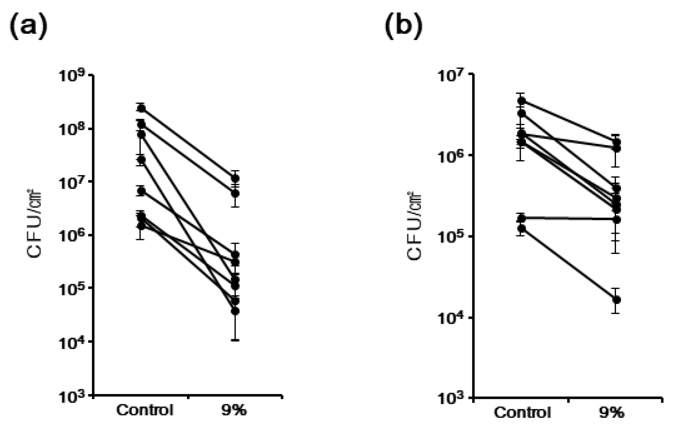 Applsci 08 00963 g004