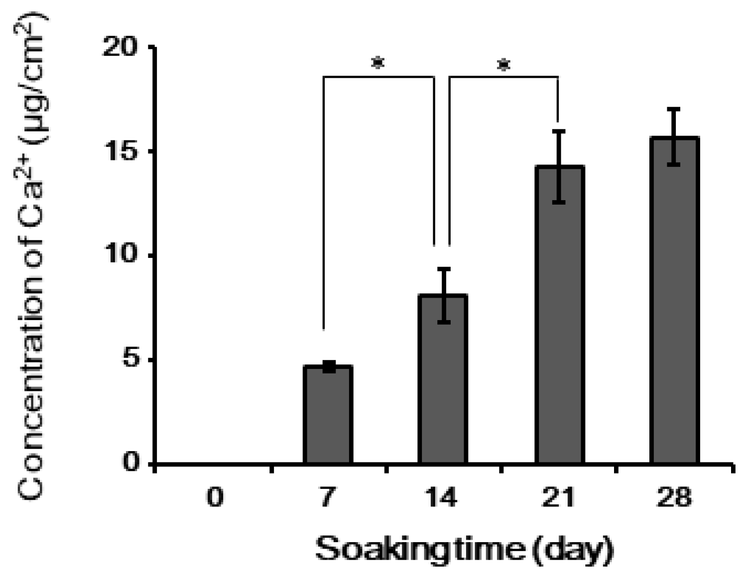 Applsci 08 00963 g006
