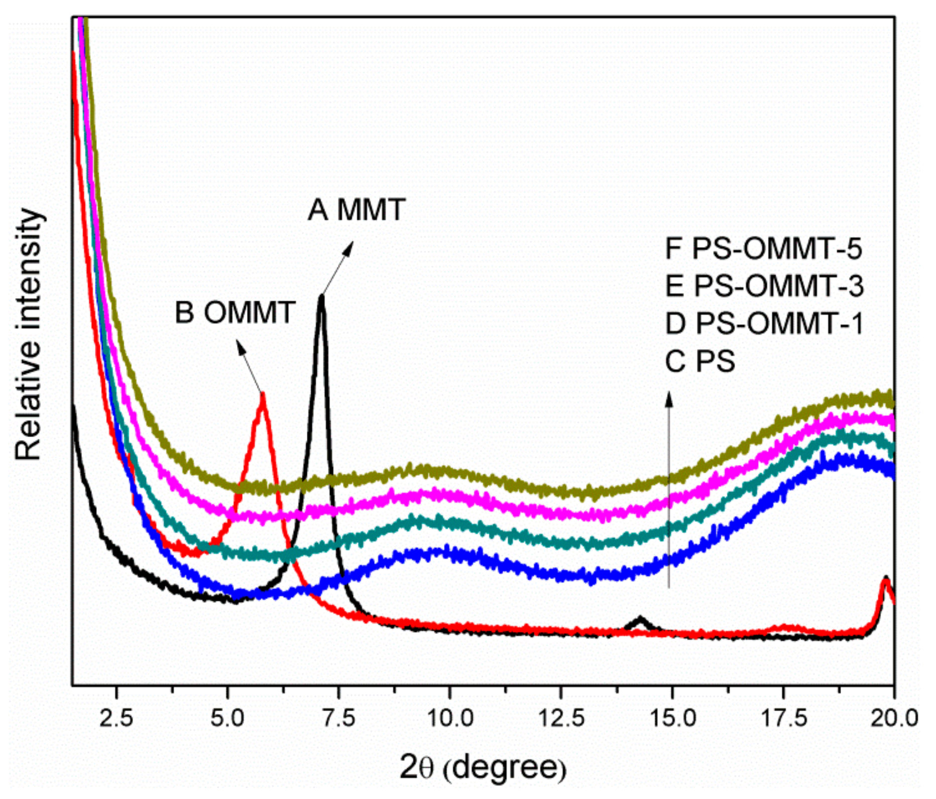 Applsci 08 00964 g003