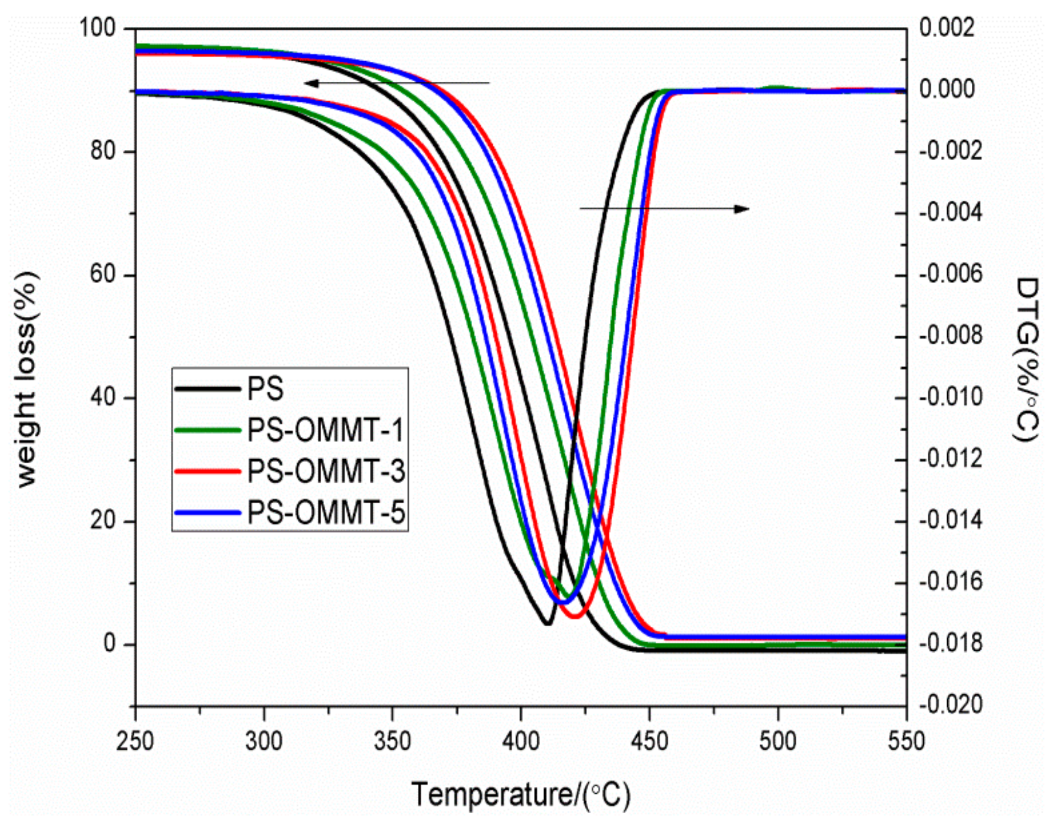 Applsci 08 00964 g006