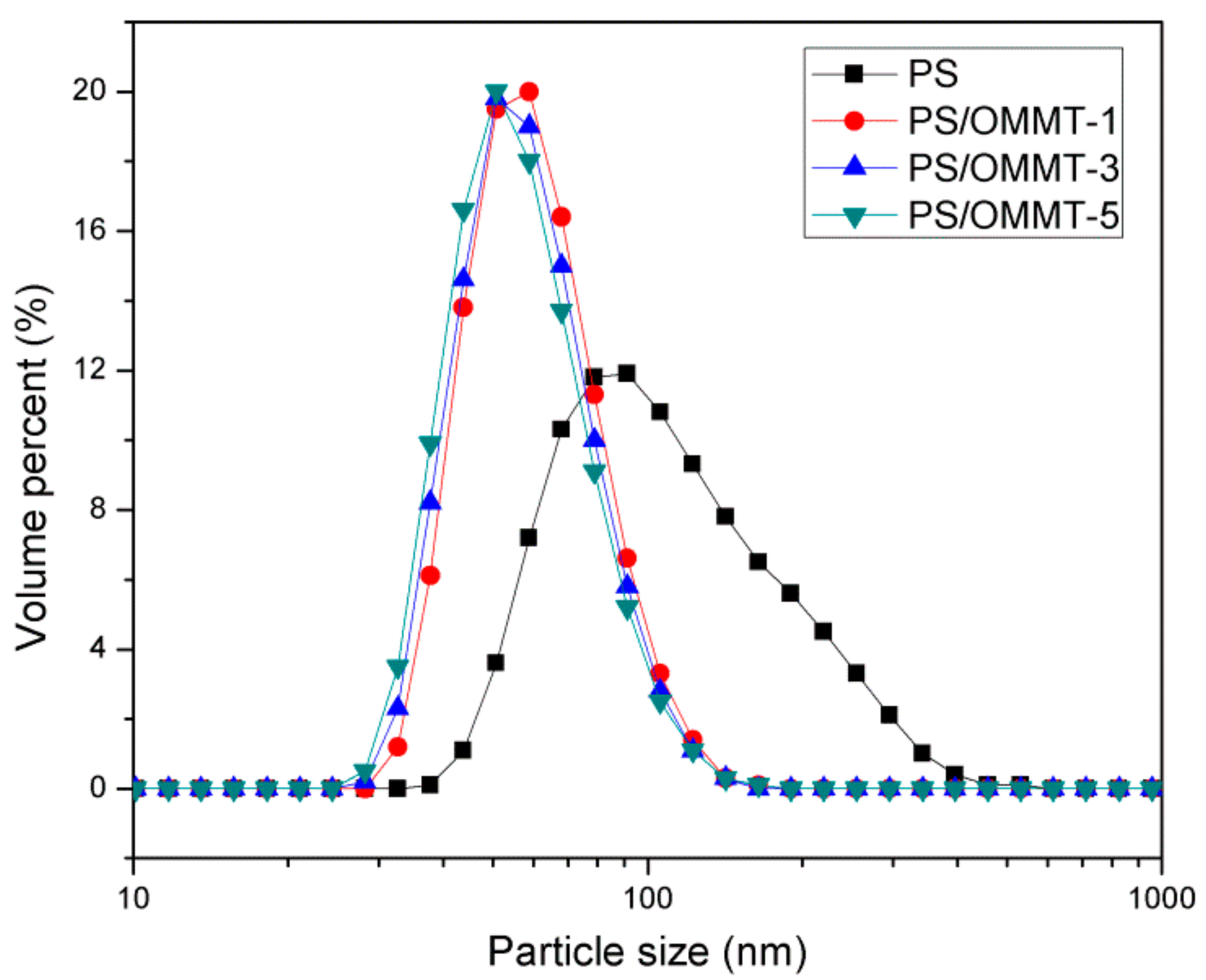 Applsci 08 00964 g008