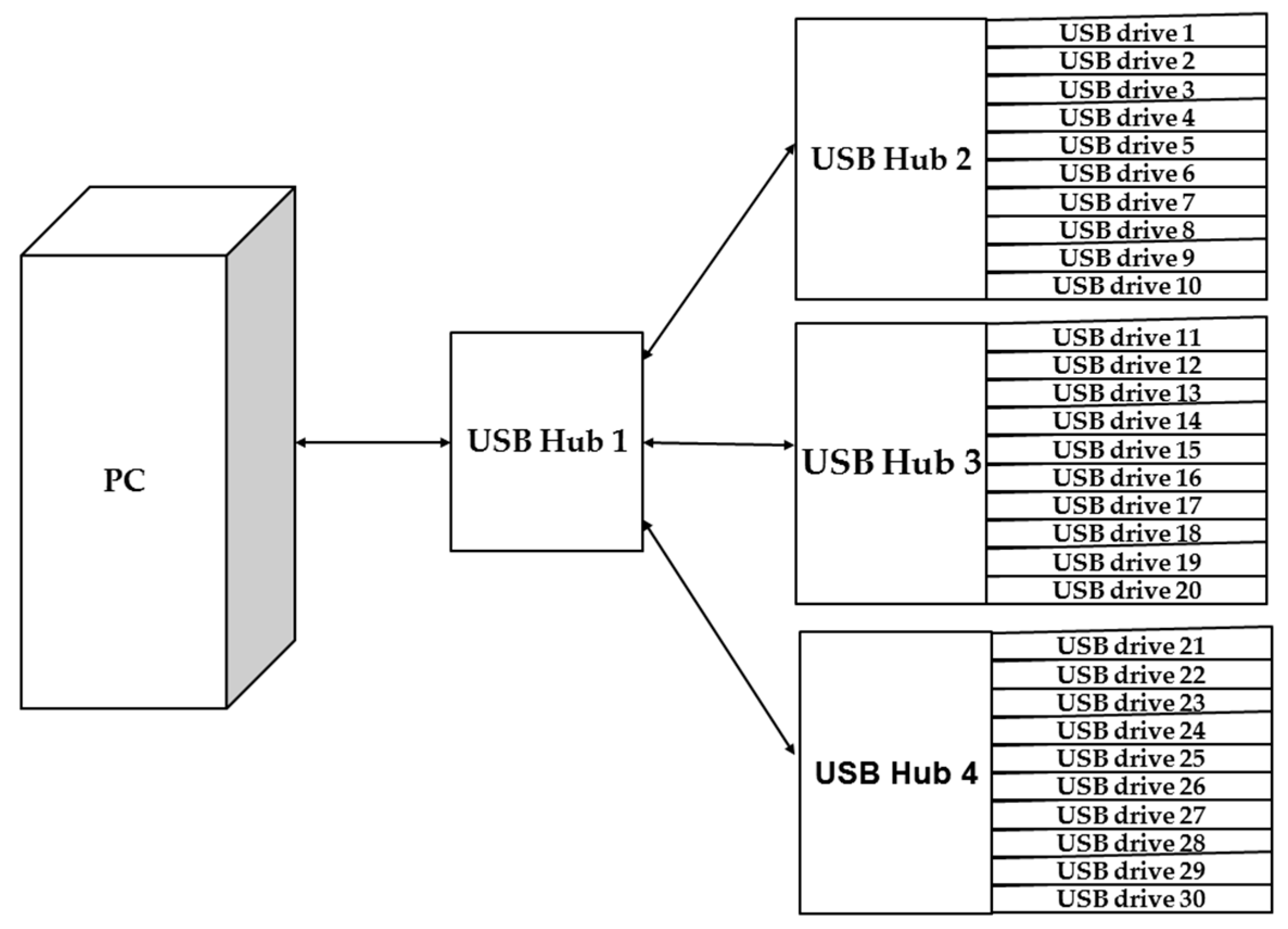 Applsci 08 00965 g004 550