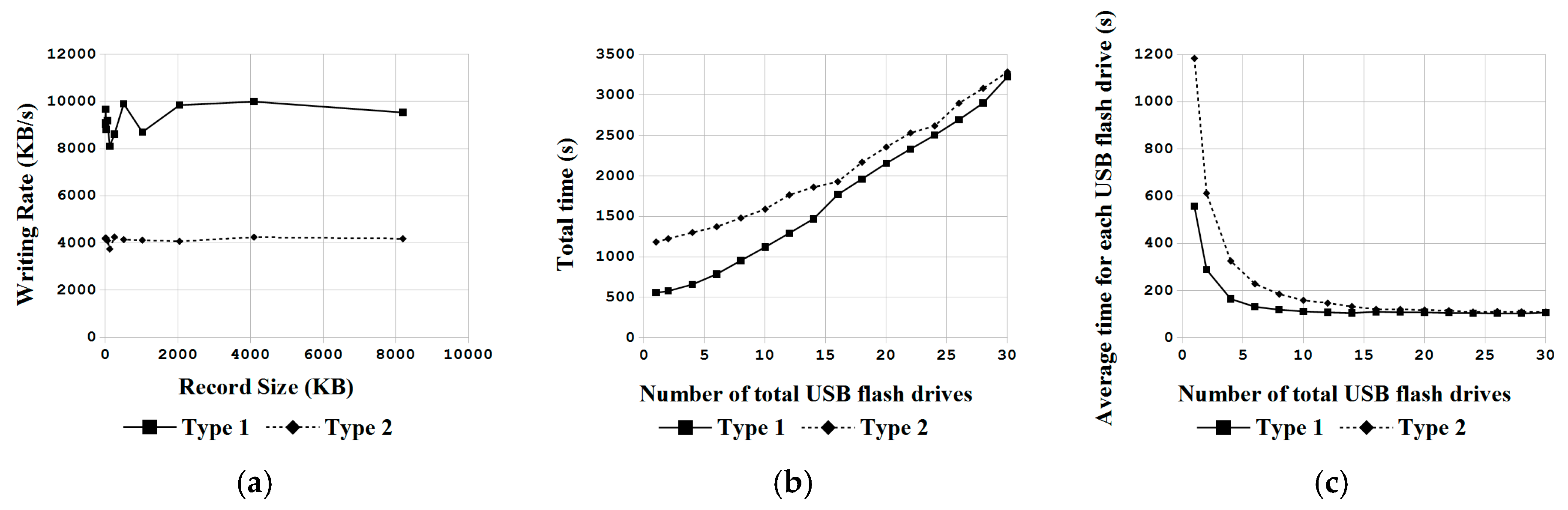 Applsci 08 00965 g005 550