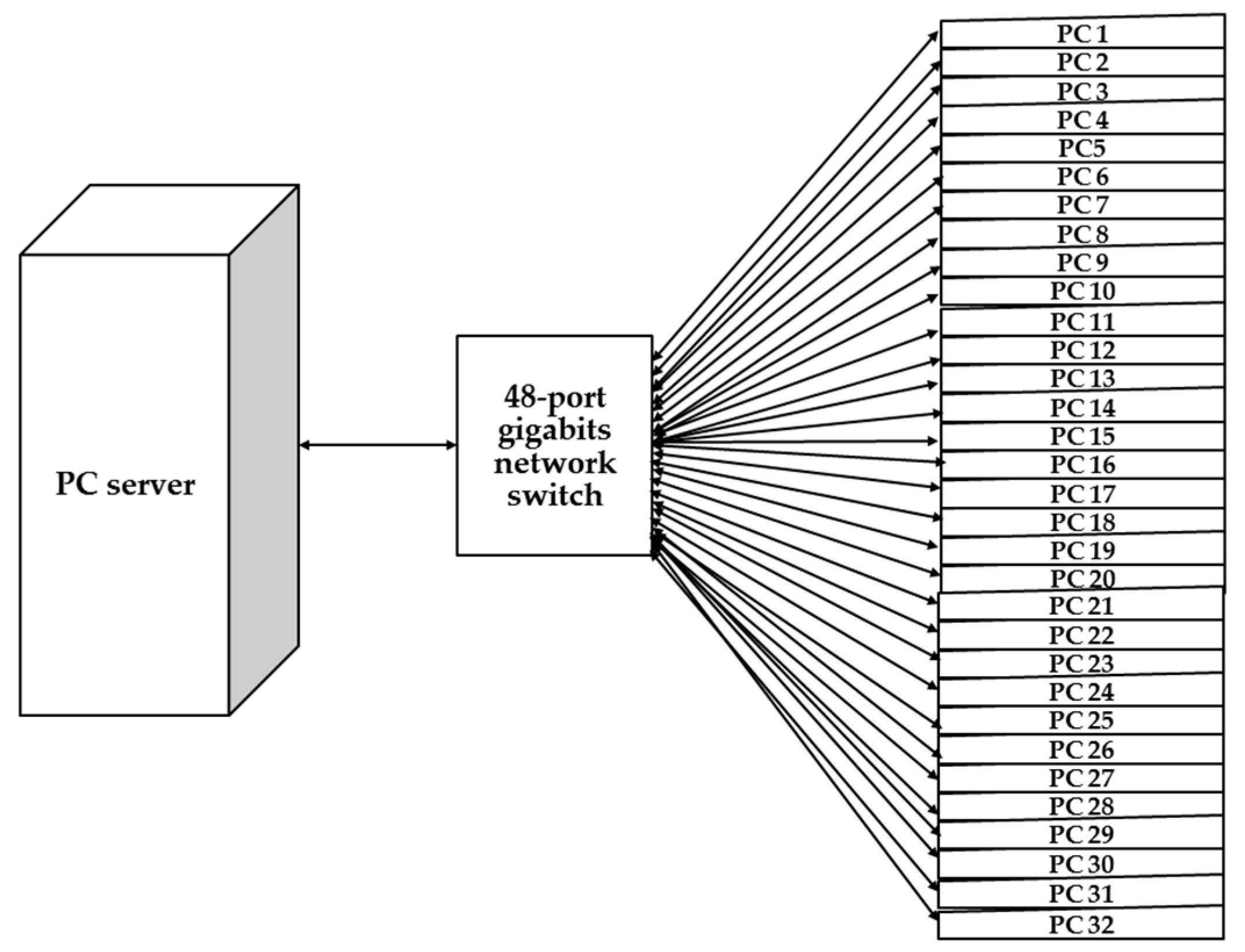 Applsci 08 00965 g006 550