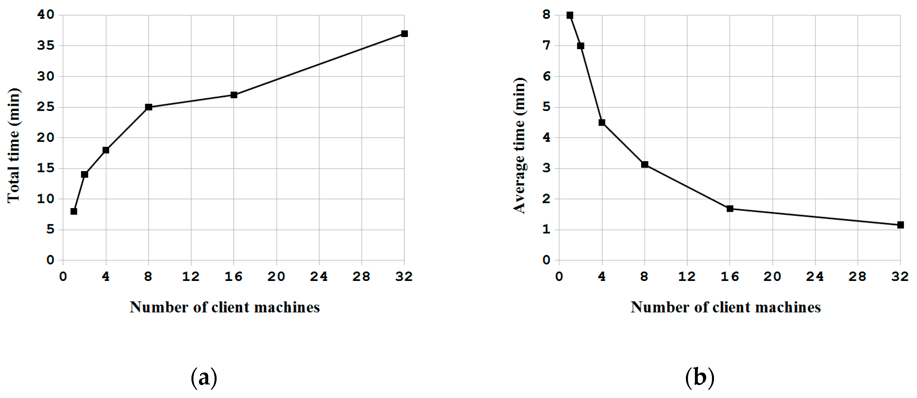 Applsci 08 00965 g007 550