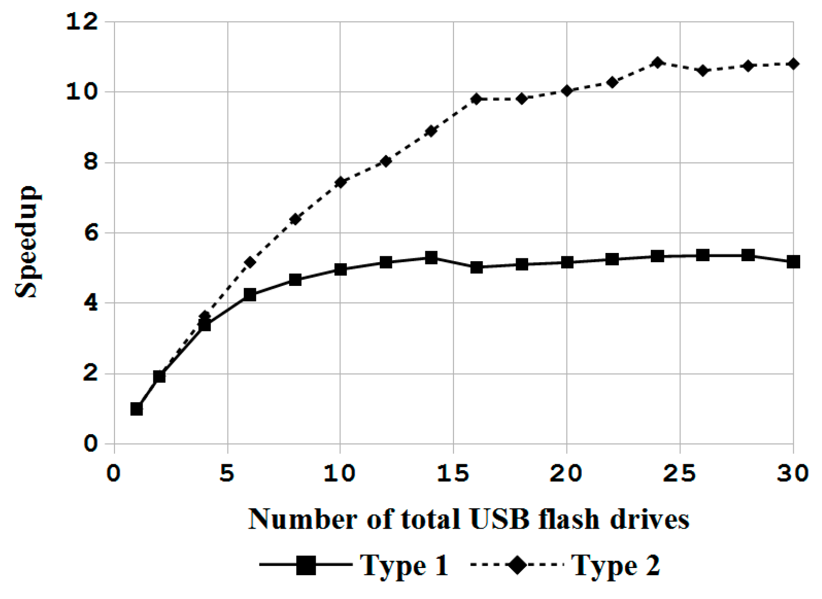 Applsci 08 00965 g008 550