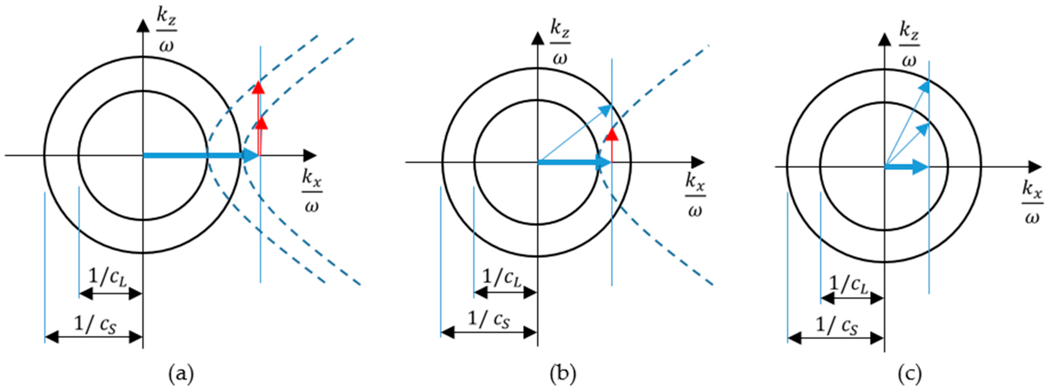 Applsci 08 00966 g001