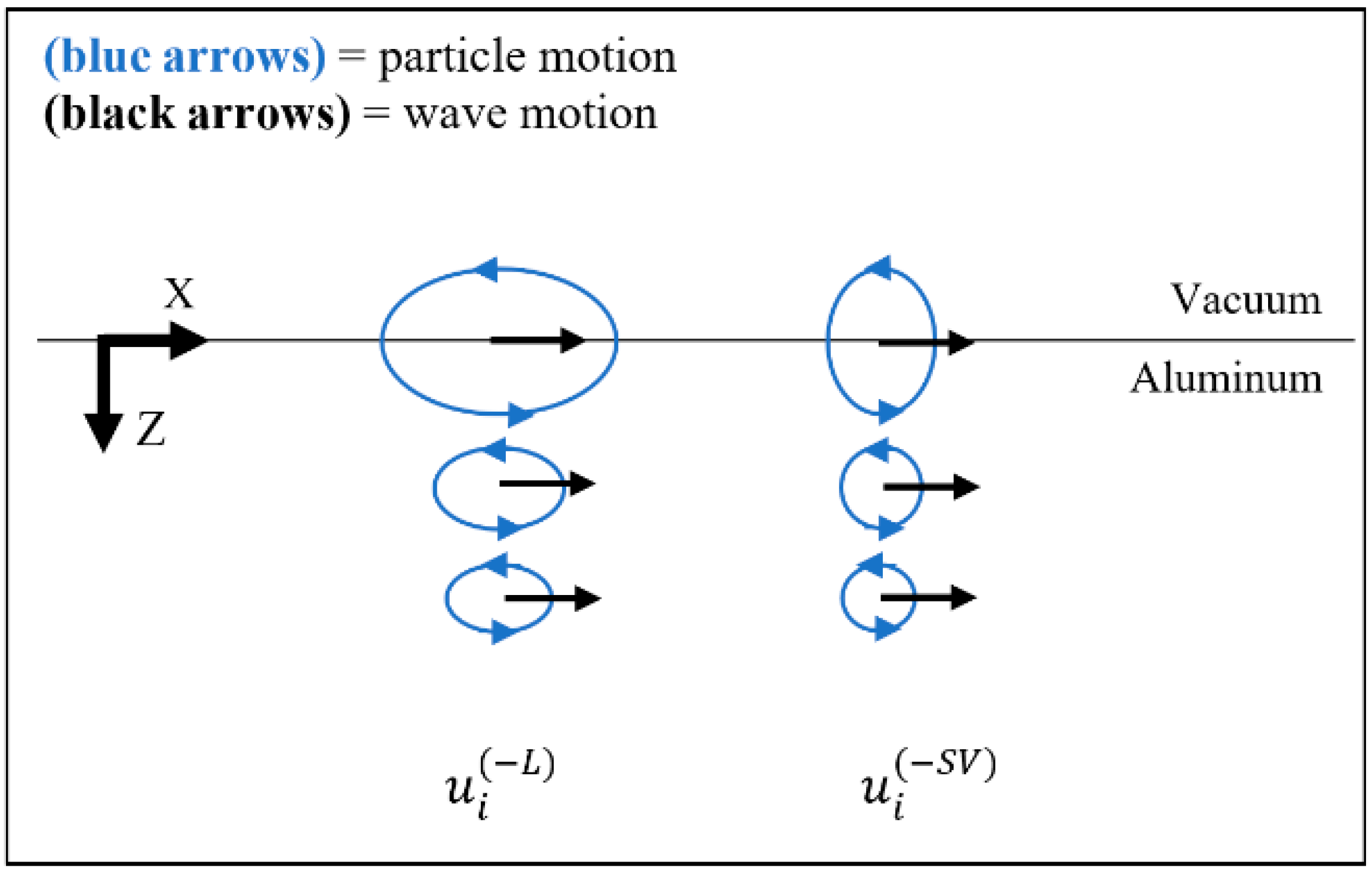 Applsci 08 00966 g003