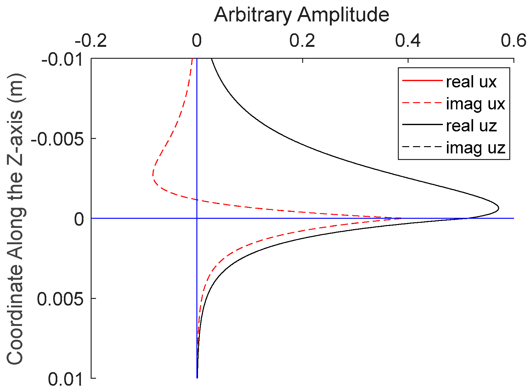 Applsci 08 00966 g005