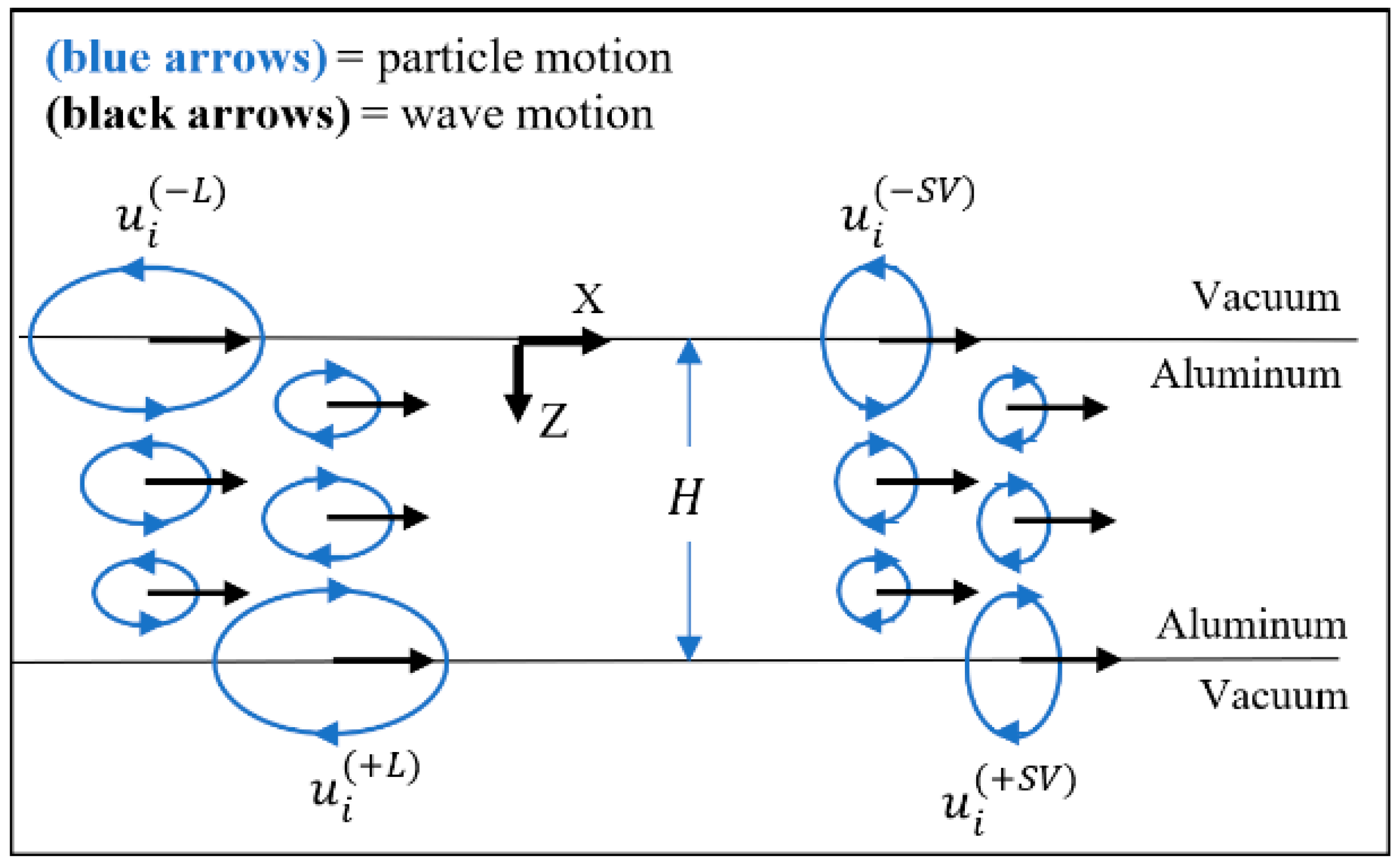 Applsci 08 00966 g006