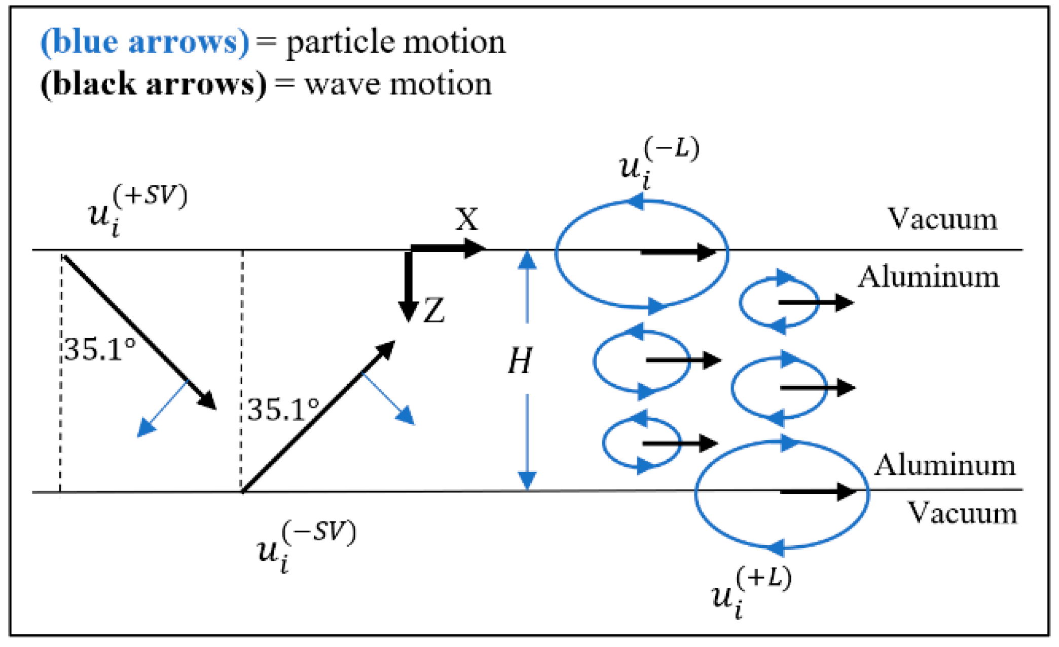 Applsci 08 00966 g007