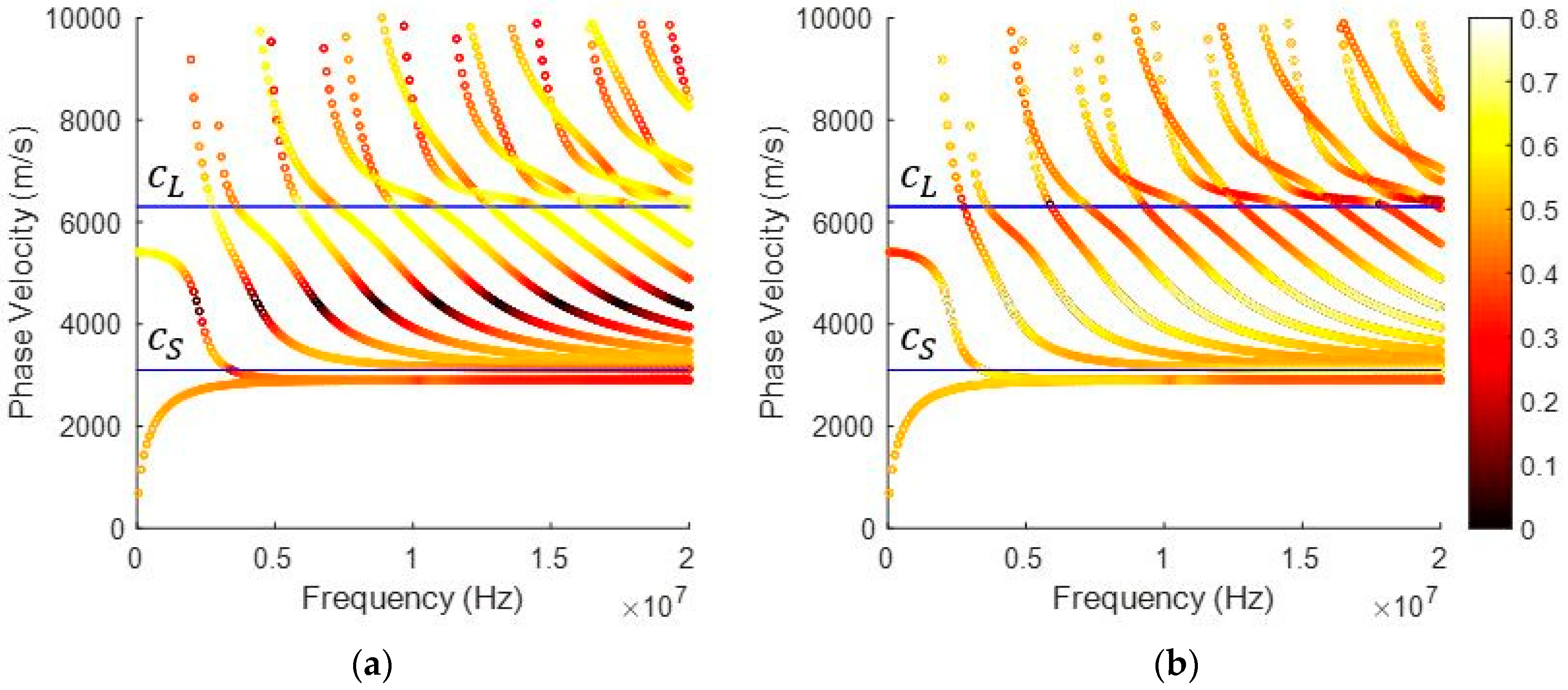 Applsci 08 00966 g008